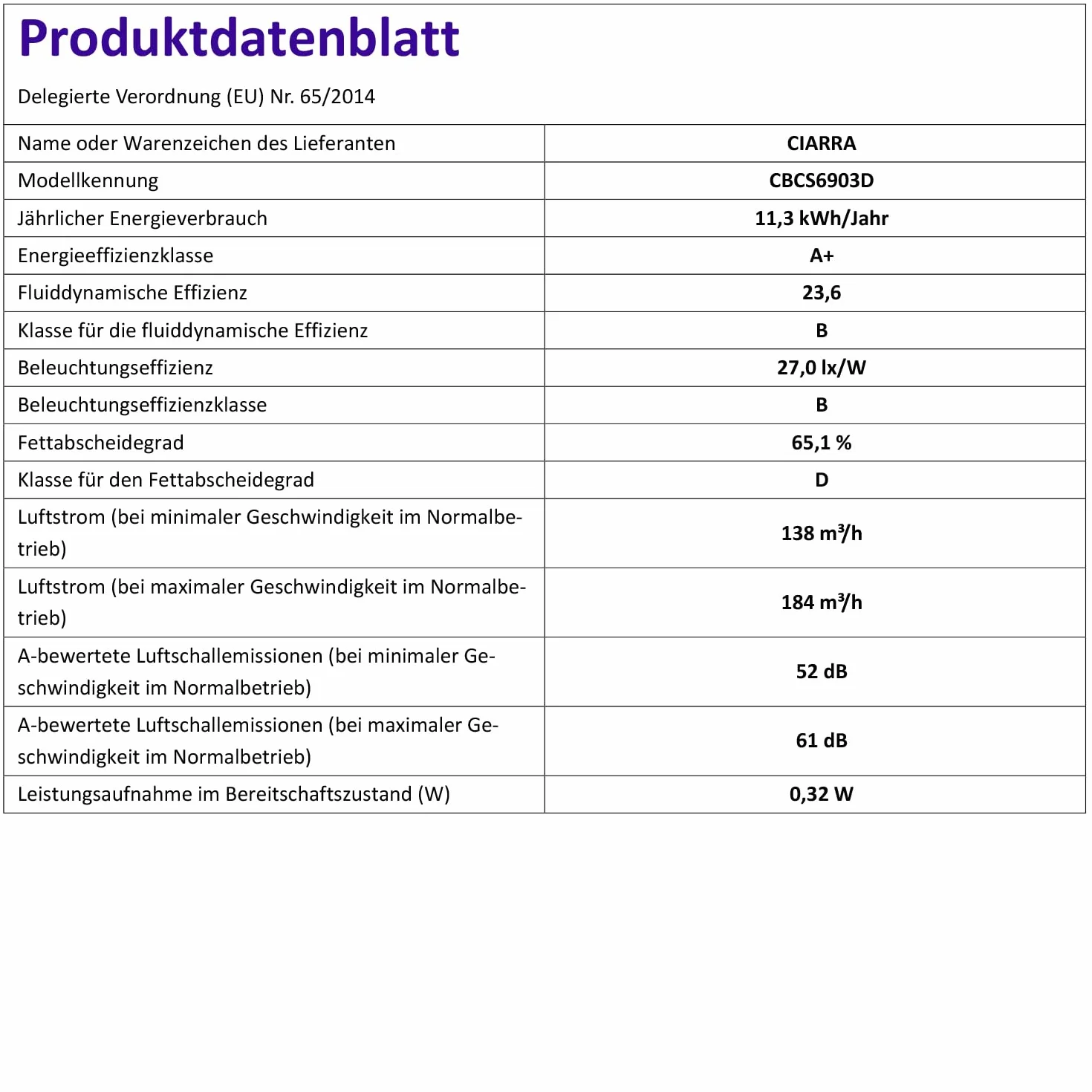 CIARRA AWS6903D Okap kuchenny 60 cm stal nierdzewna A+