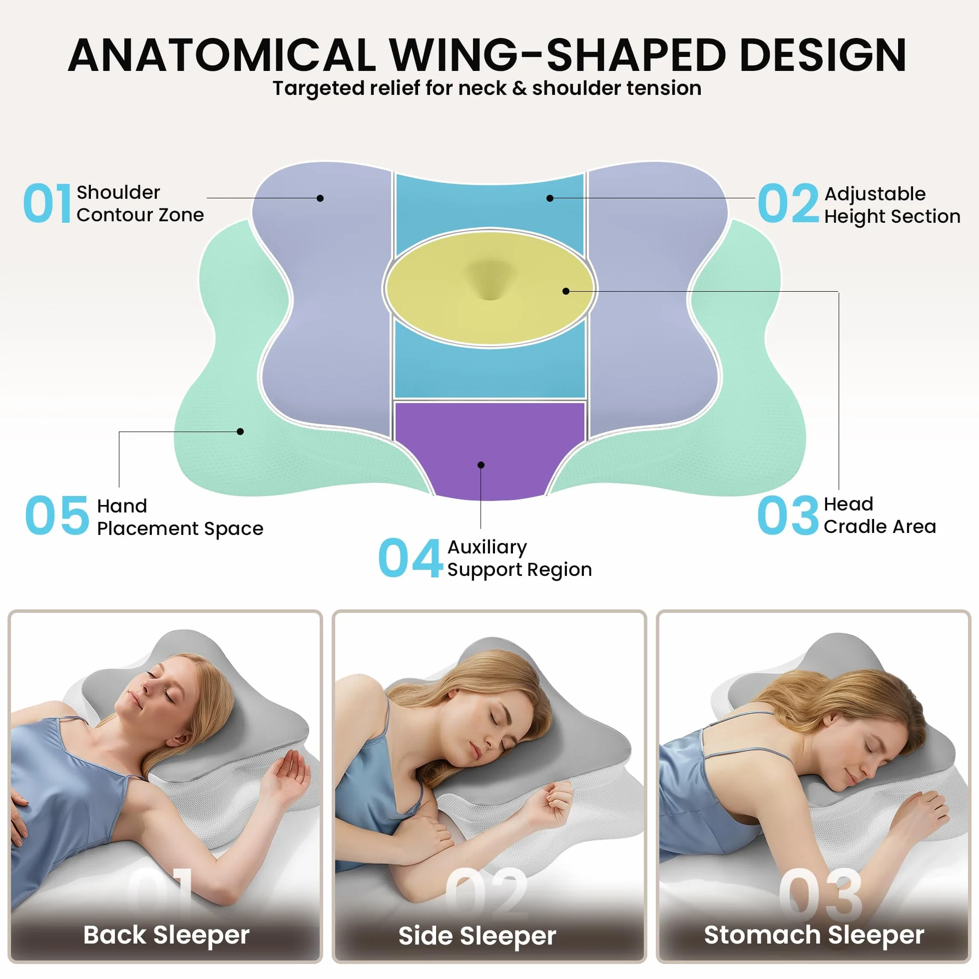Poduszka na kark z pianką z pamięcią kształtu o podwójnej wysokości (11/13 cm) i podparciem ramion - Ergonomiczna konstrukcja do spania na biodrze, plecach lub brzuchu, zmywalna podszewka