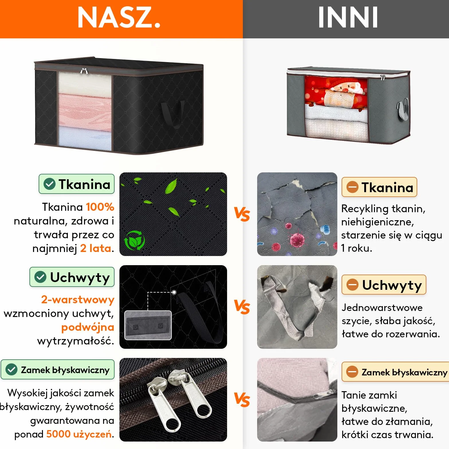 Lifewit Torba do Przechowywania Ubrań 90L 6 Pak Czarny
