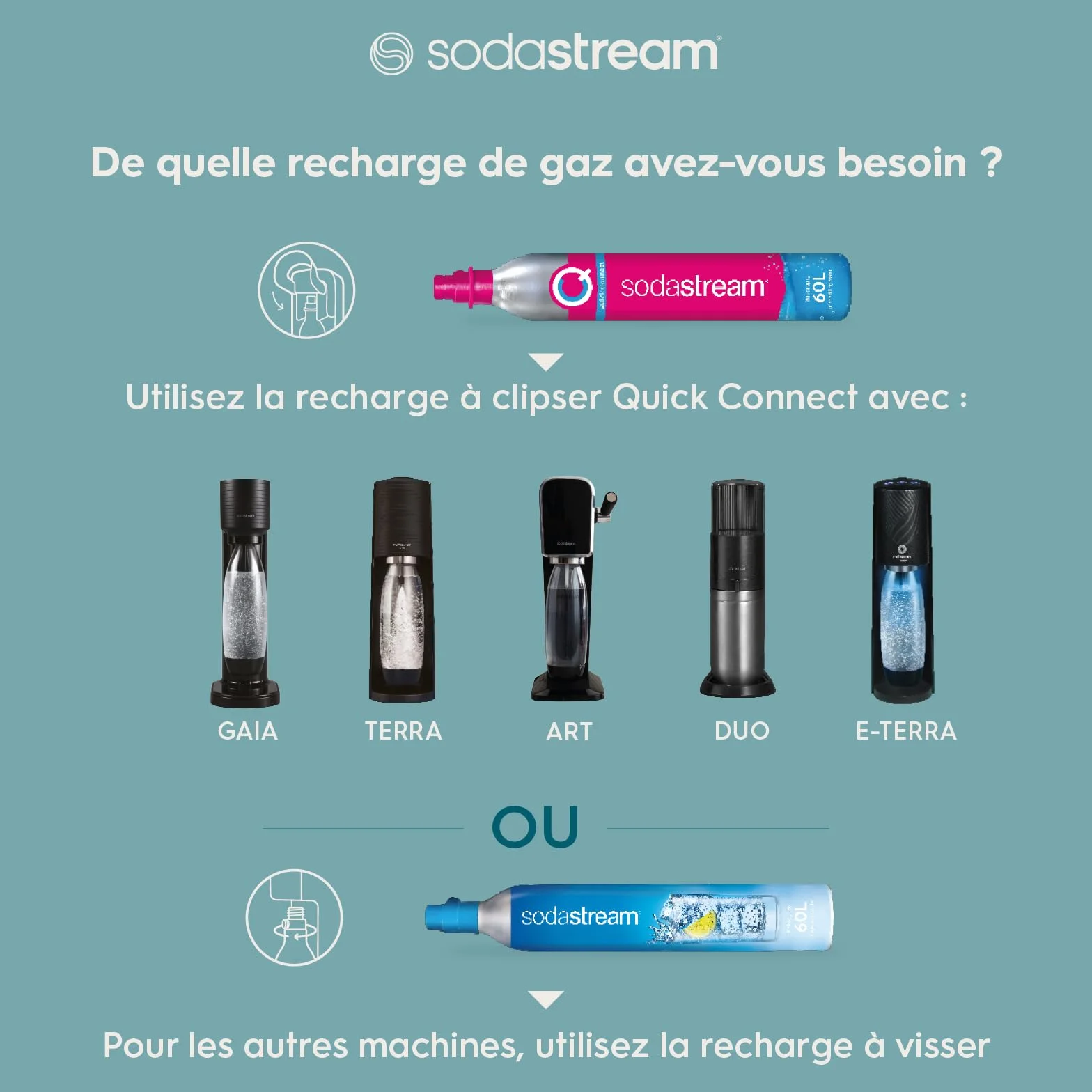 Sodastream Eterra Ziemia czarna