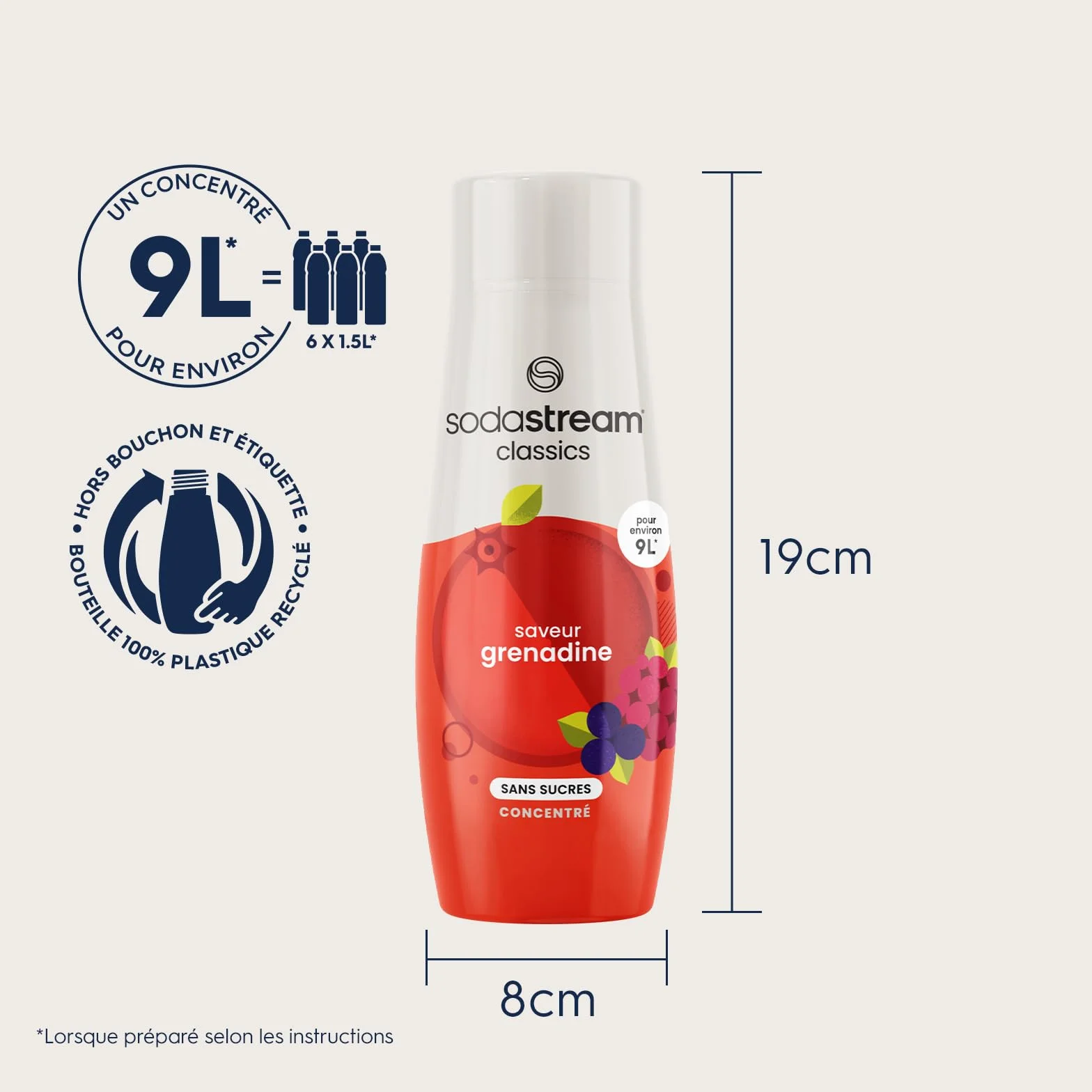 SodaStream Koncentrat grenadyny bez cukru 440 ml do wody gazowanej