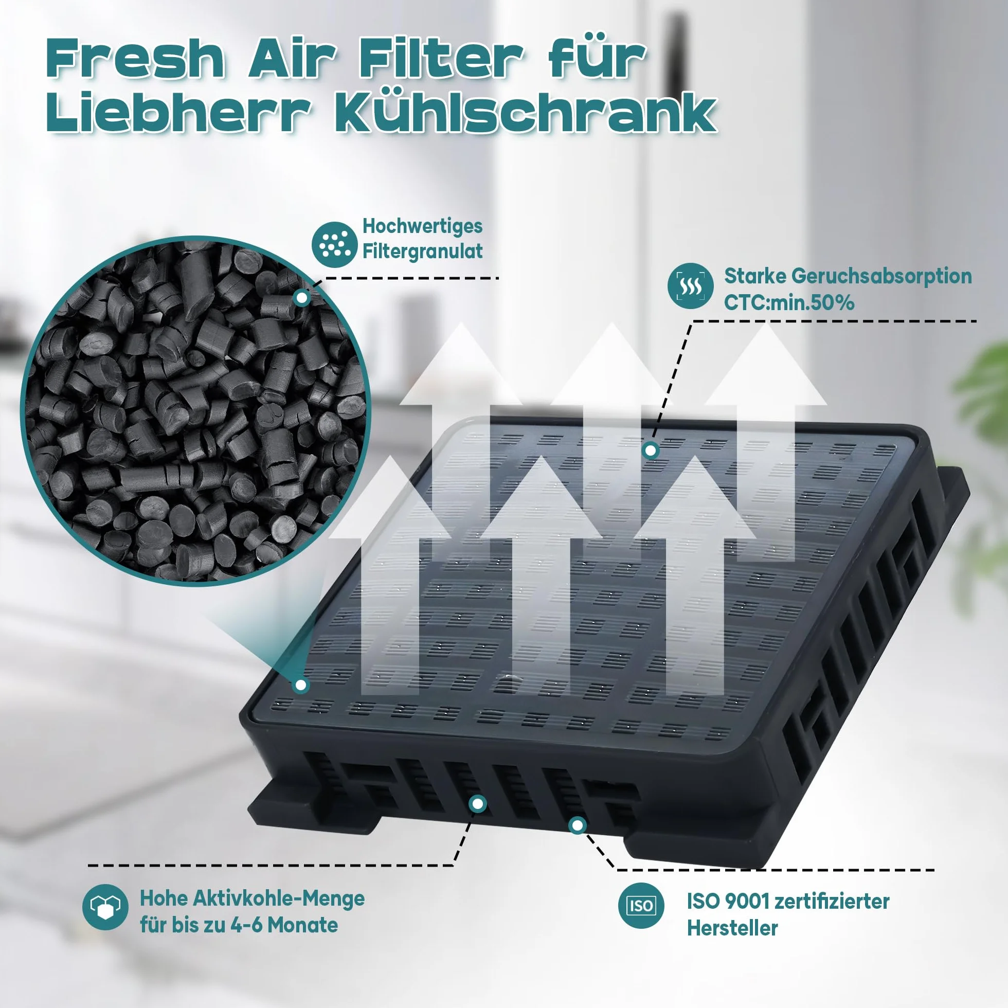 Filtry z węglem aktywnym Liebherr Fresh Air 9096989 9882460 9882429 988246000 do lodówek
