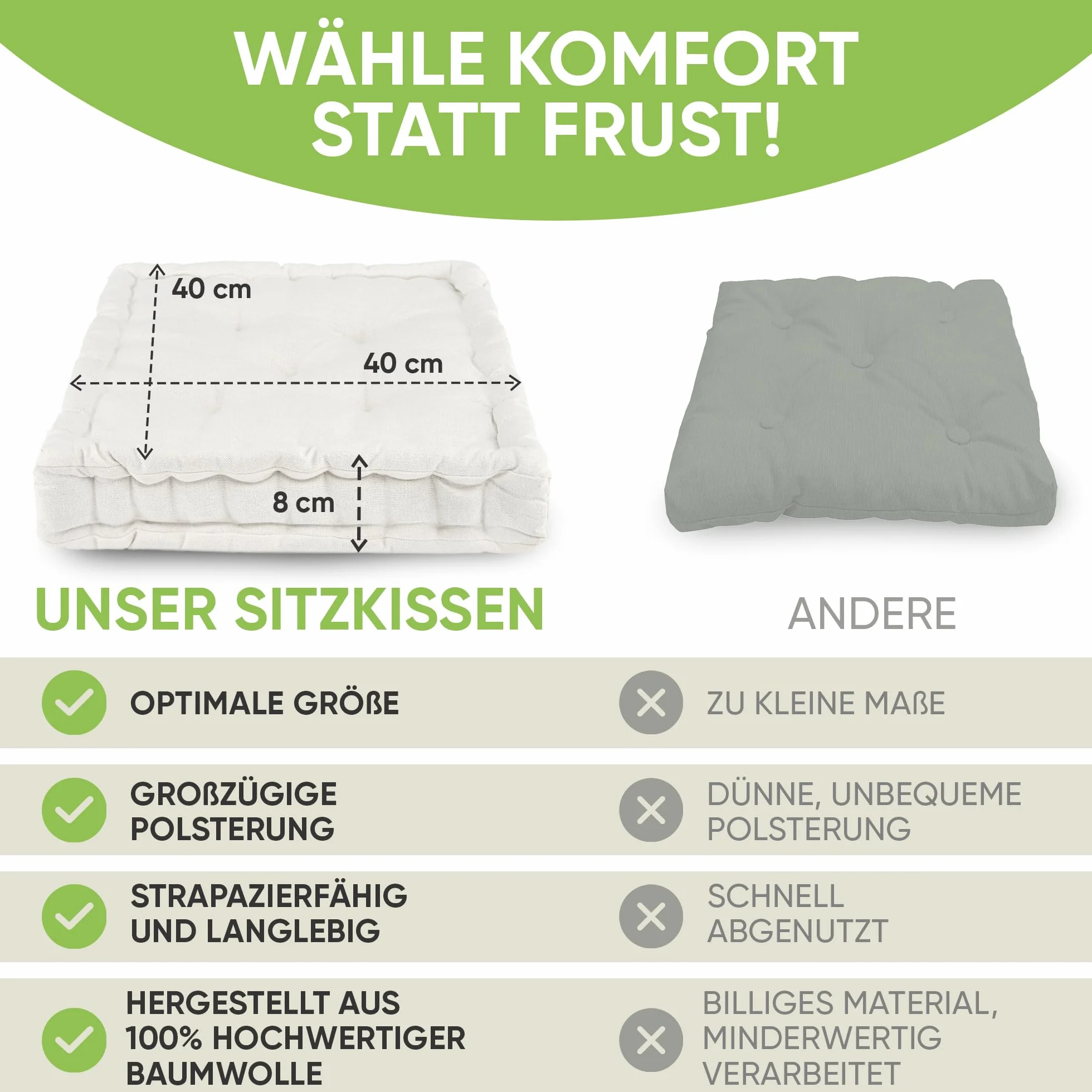 Gräfenstayn poduszki na krzesła 40x40x9 cm bawełna Oeko Tex Standard 100