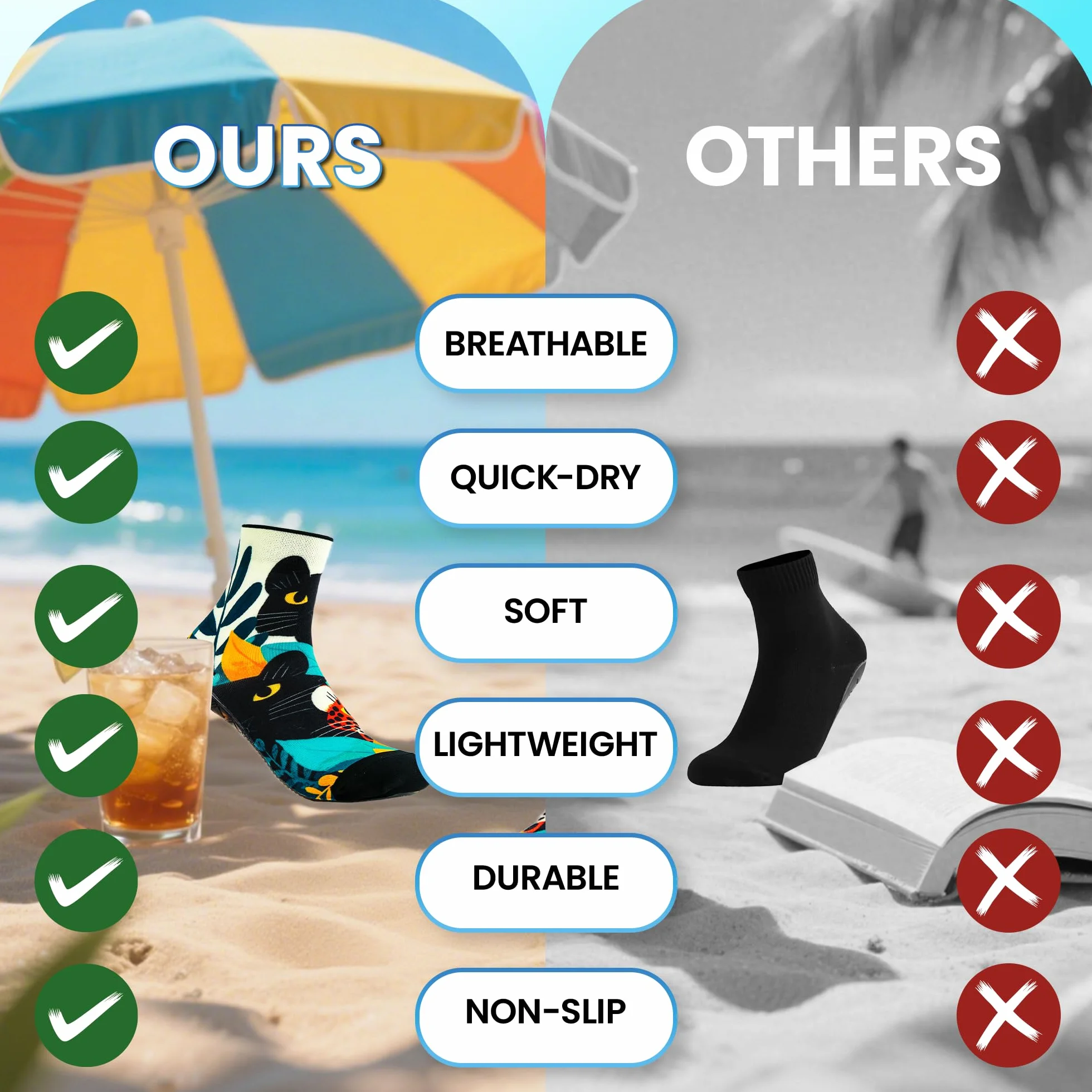 RANDY SUN Skarpety Damskie i Męskie, Bose Stopy,Skarpety Plażowe,Szybkoschnące z Podeszwą TPE,do Siatkówki Plażowej, Jogi, Surfowania
