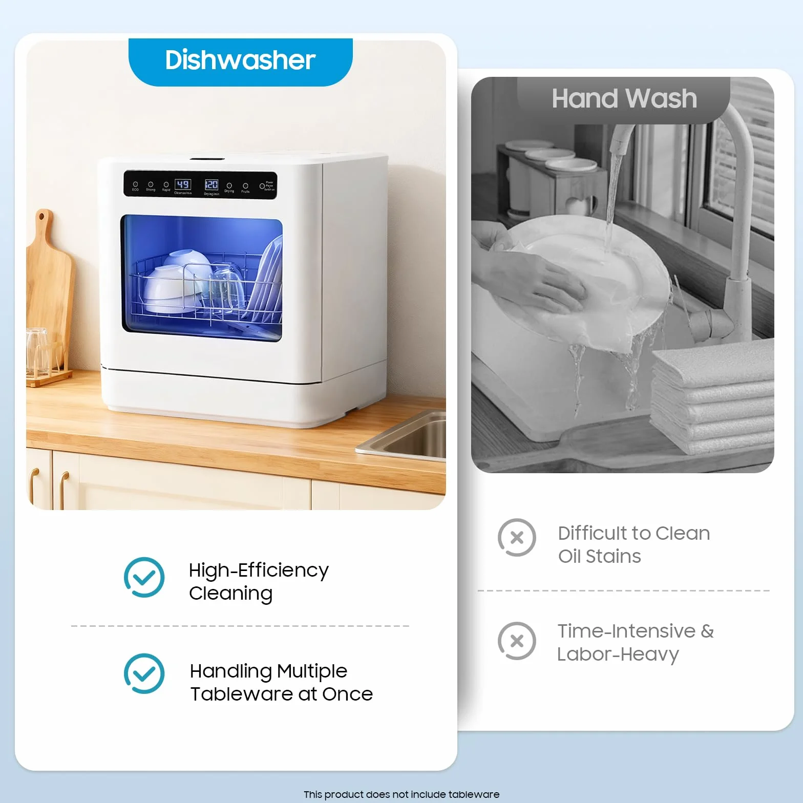 Zmywarka stołowa 800W Wolnostojąca 4 programy 6-8 talerzy