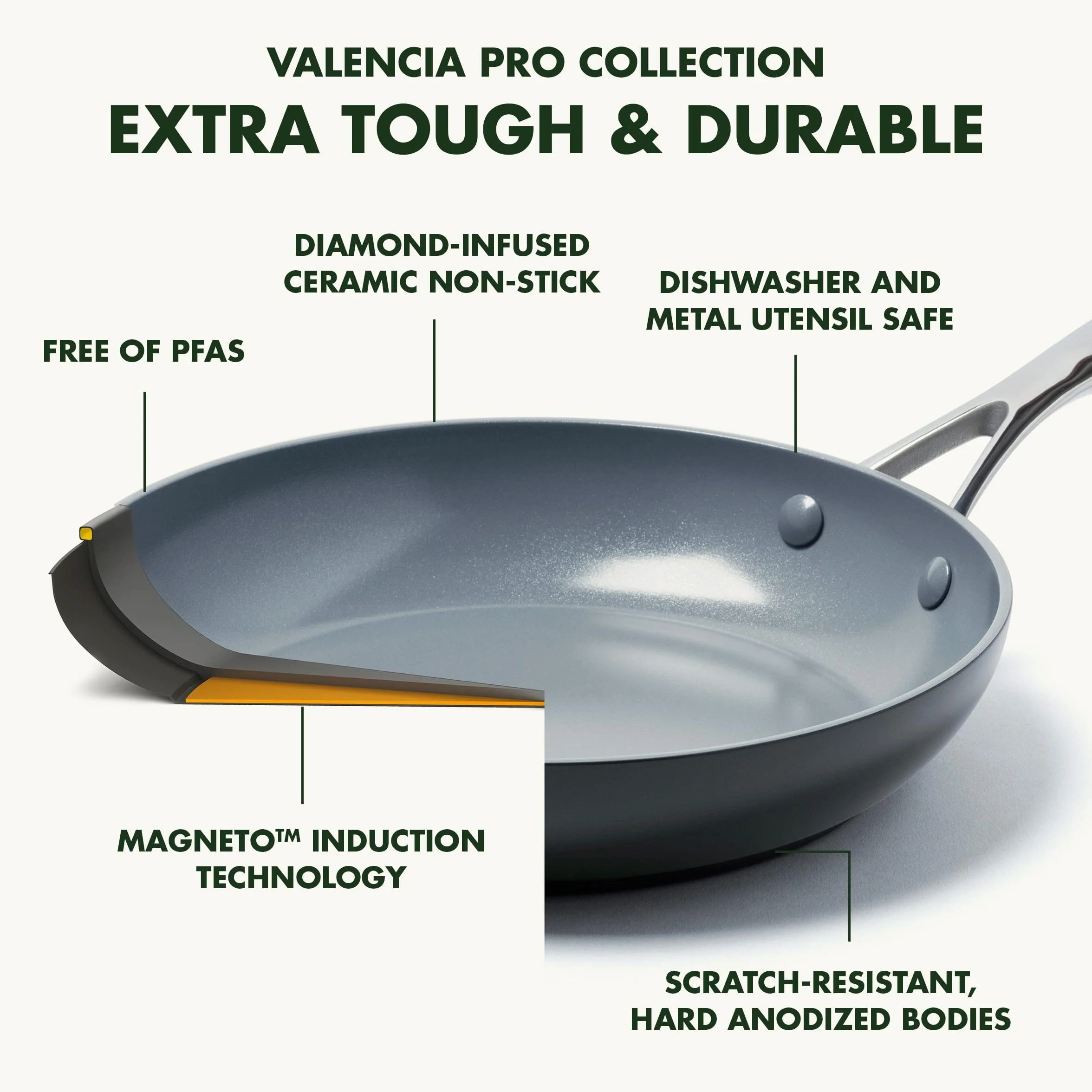 GreenPan Valencia Pro Twarda Anodowana Patelnia Ceramiczna 20 cm Bez PFA Indukcyjna Szara