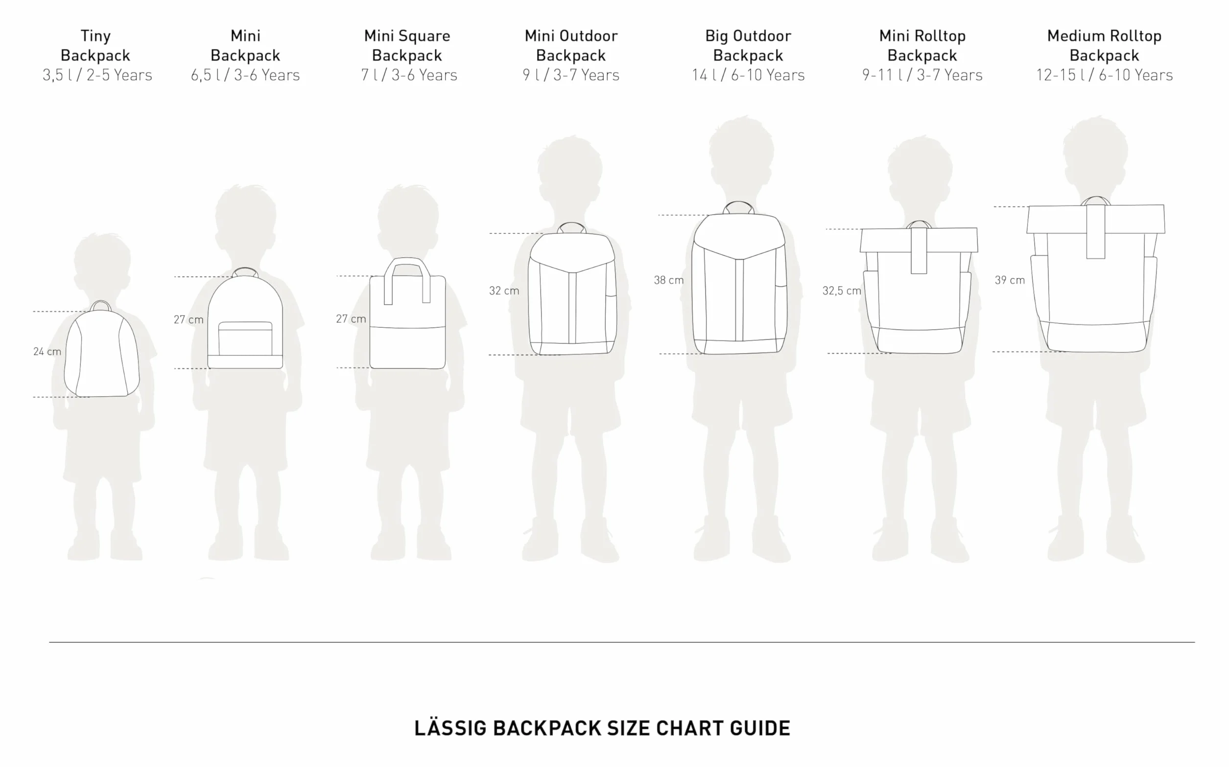 Lässig Bagaż — dla dzieci Uniseks - dzieci Kinderrucksack (1 w zestawie)