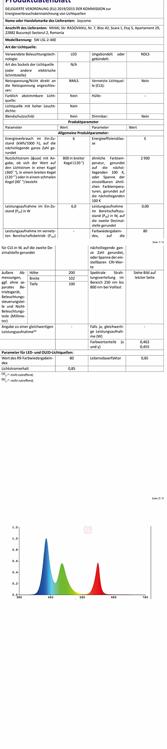 Joycome Świeca ciepła lampa, elektryczny podgrzewacz świec, z timerem i ściemniaczem, z regulacją wysokości, świecznik do świec zapachowych w szkle, na prezent, do sypialni, biura, jogi, dekoracja (2