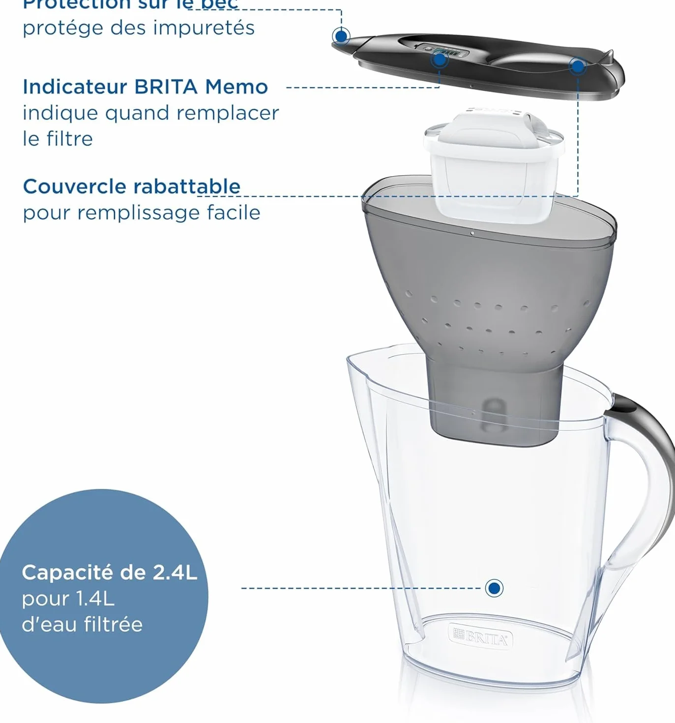 Brita Marella Dzbanek z Filtrem, Grafitowy, 2,4 l