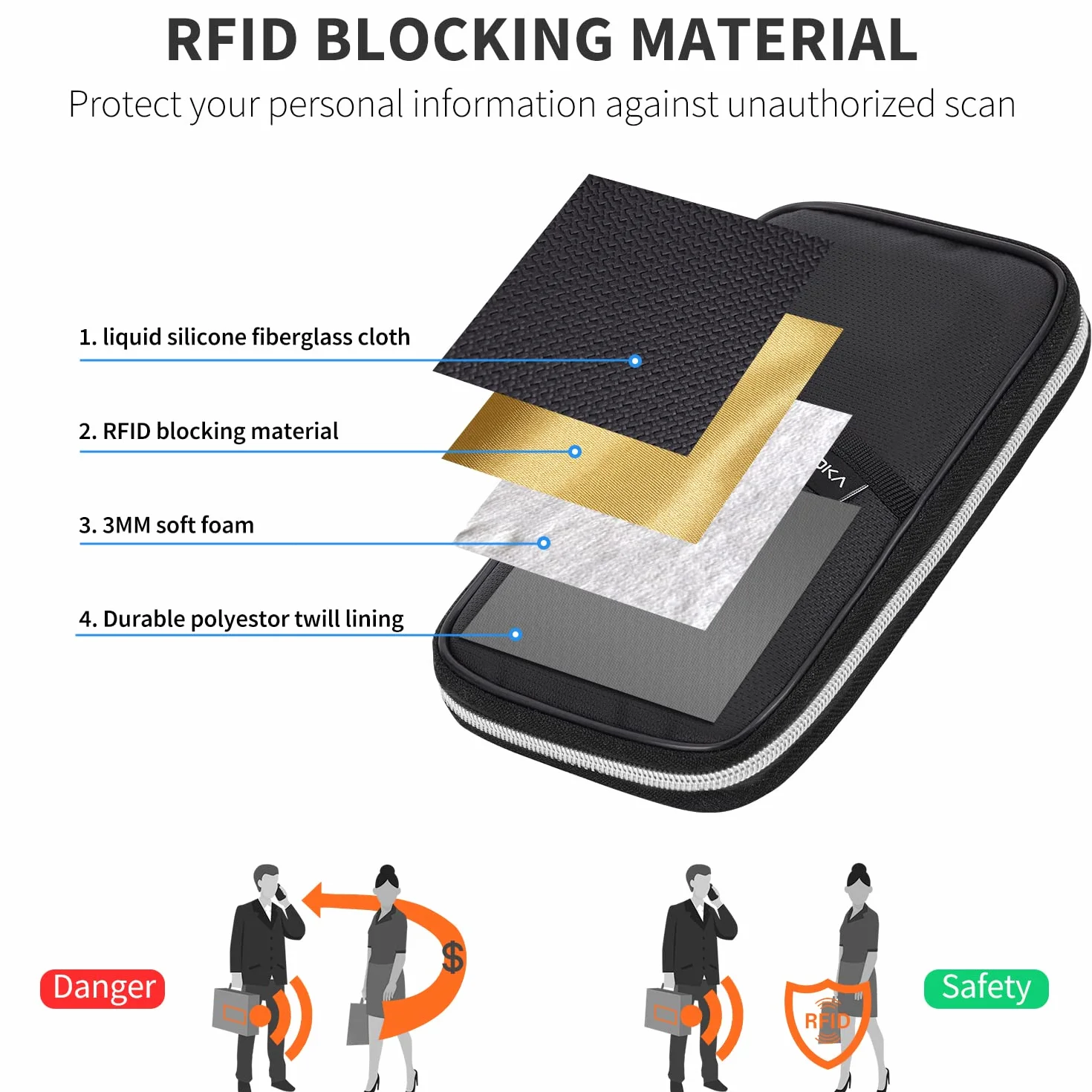 ruboka Ognioodporne etui na paszport blokujący RFID (10,9 x 21,8 cm), rodzinne etui na paszport, wodoszczelne, organizer na dokumenty podróżne, kopertówka dla mężczyzn i kobiet