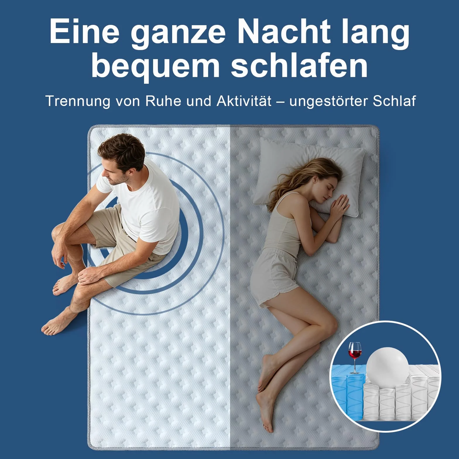 Materac Sprężynowy Pocket 160x200 H3 Siedmiostrefowy z Pianką Memory 20 cm