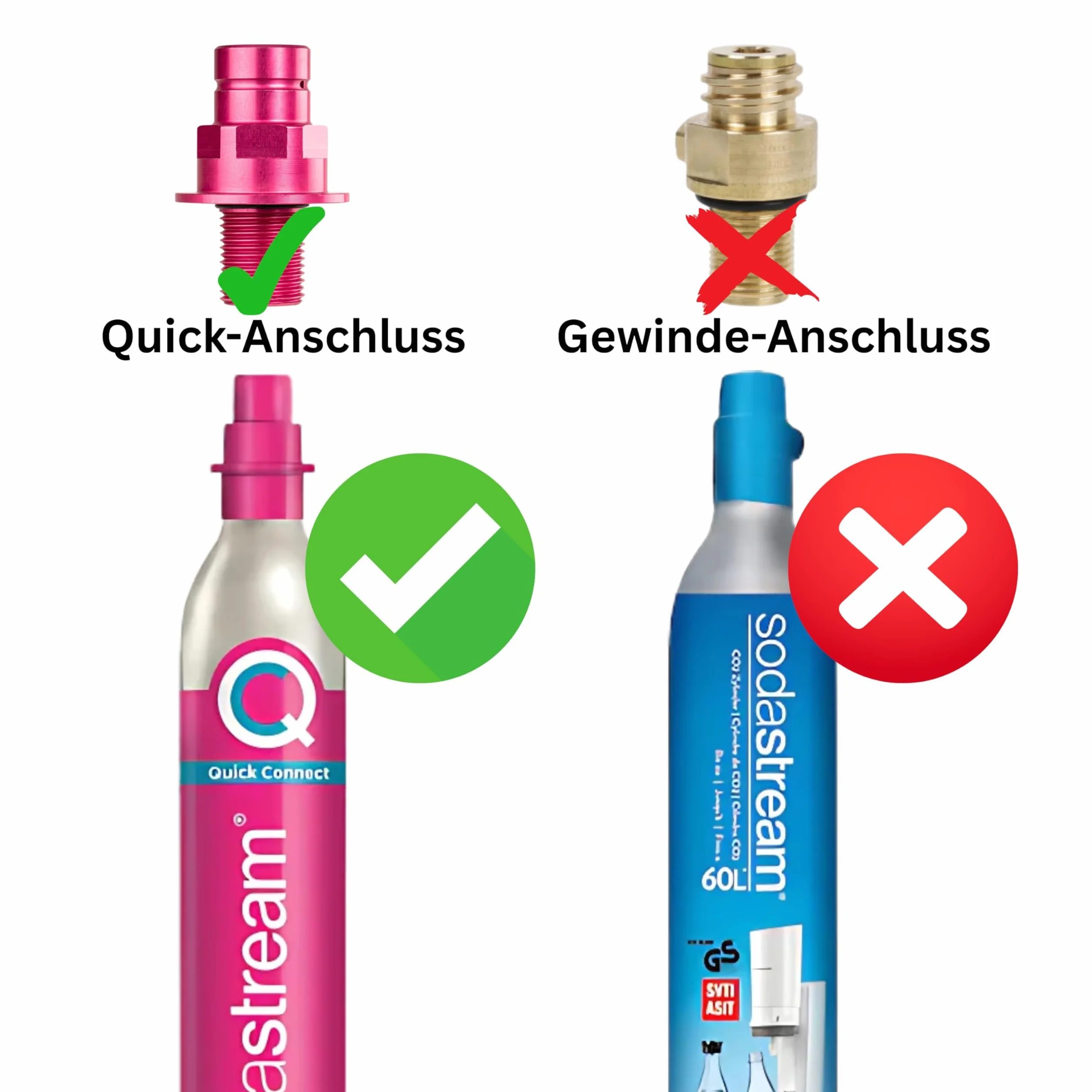 Adapter do przelewu CO2 do saturatora Duo Quick Connect QC, Art, Crystal 3.0 i Terra | adapter do przelewania gazu CO2 z dużych butelek do nowych cylindrów Quick Connect CO2