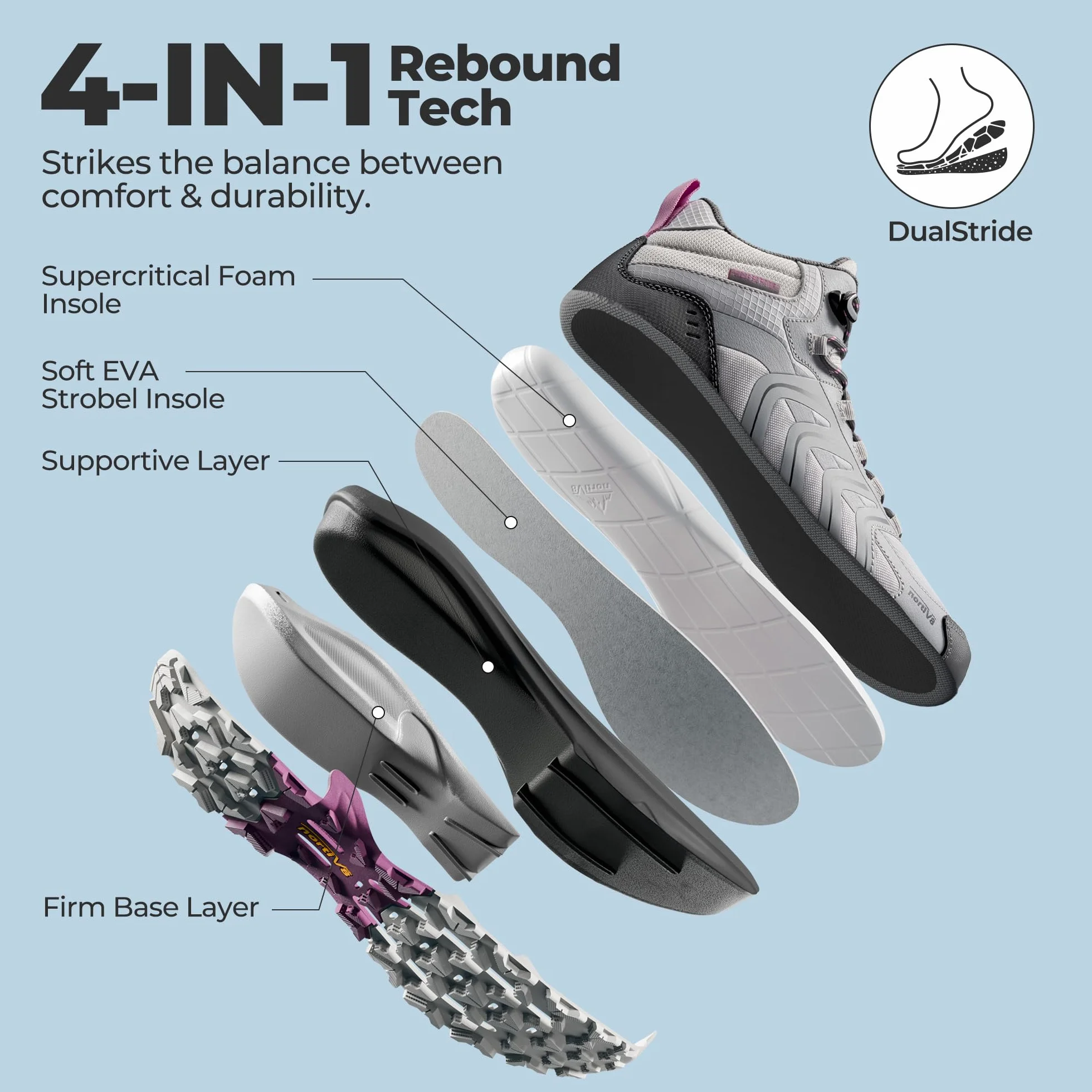 NORTIV 8 NORTIV8 damskie wodoodporne buty trekkingowe