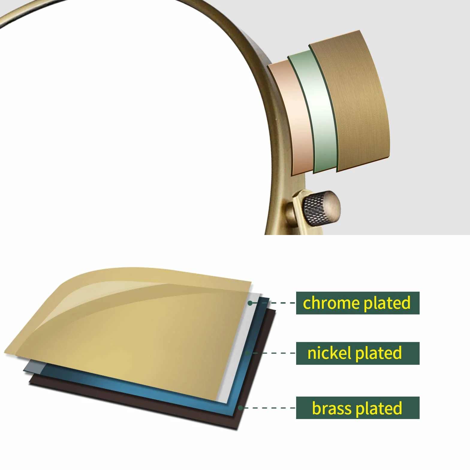 Nicesail Lustro do makijażu, stojące, powiększające, 5-krotne, złote lustro stołowe, mosiądz, obracane o 360°, dwustronne szprychy, średnica 20 cm