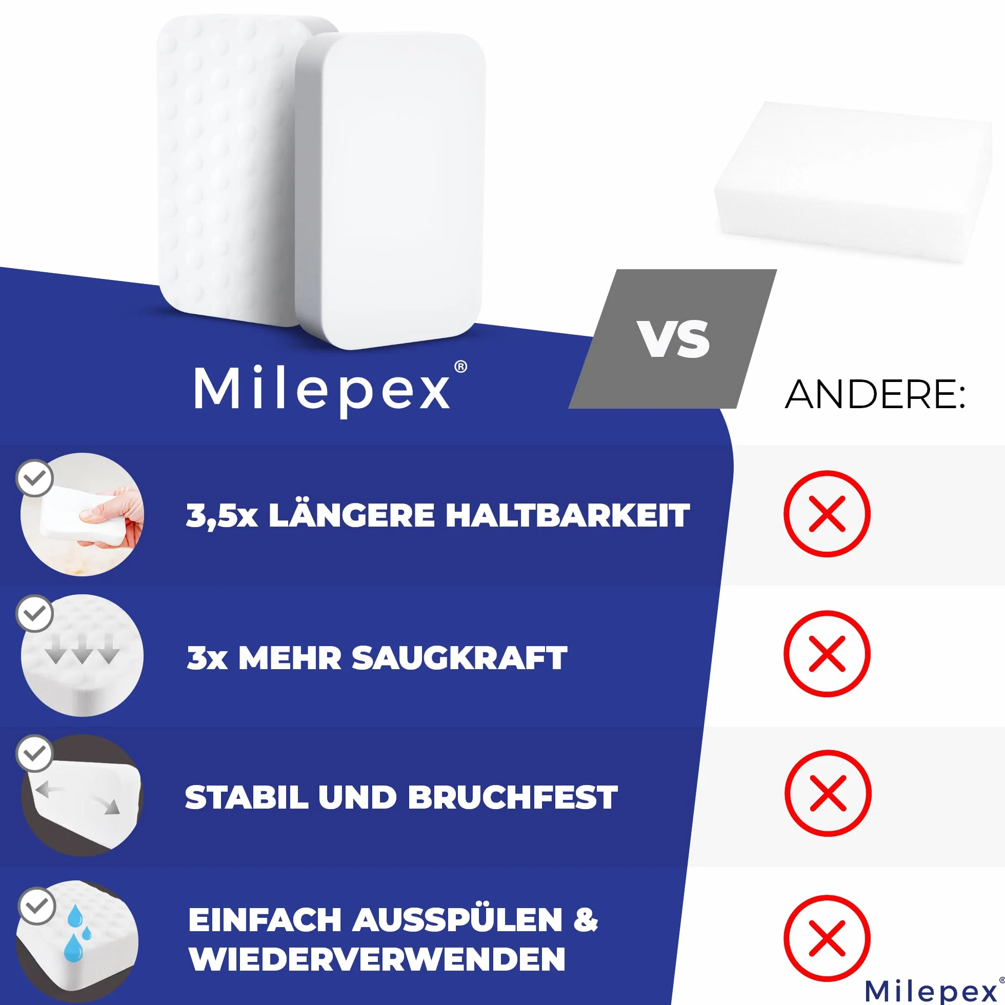 Milepex Gumka do usuwania brudu 10x – Magiczna gąbka do ściany, podłogi, sneakersów i samochodu