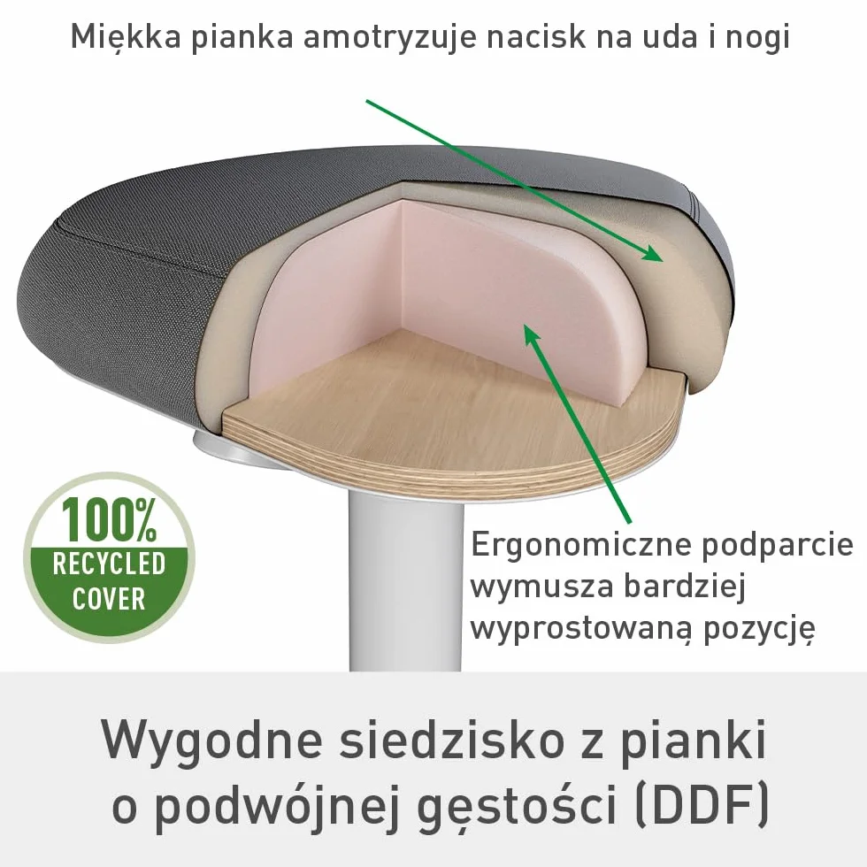 Stołek Leitz Ergo Active z Unikalną Komfortową Poduszką z Pianki o Podwójnej Gęstości, Regulowana Wysokość Od 57 do 82cm, Siedzisko w 100% z Recyklingu, Udźwig 110kg, Seria Ergo, Jasnoszary, 65450085