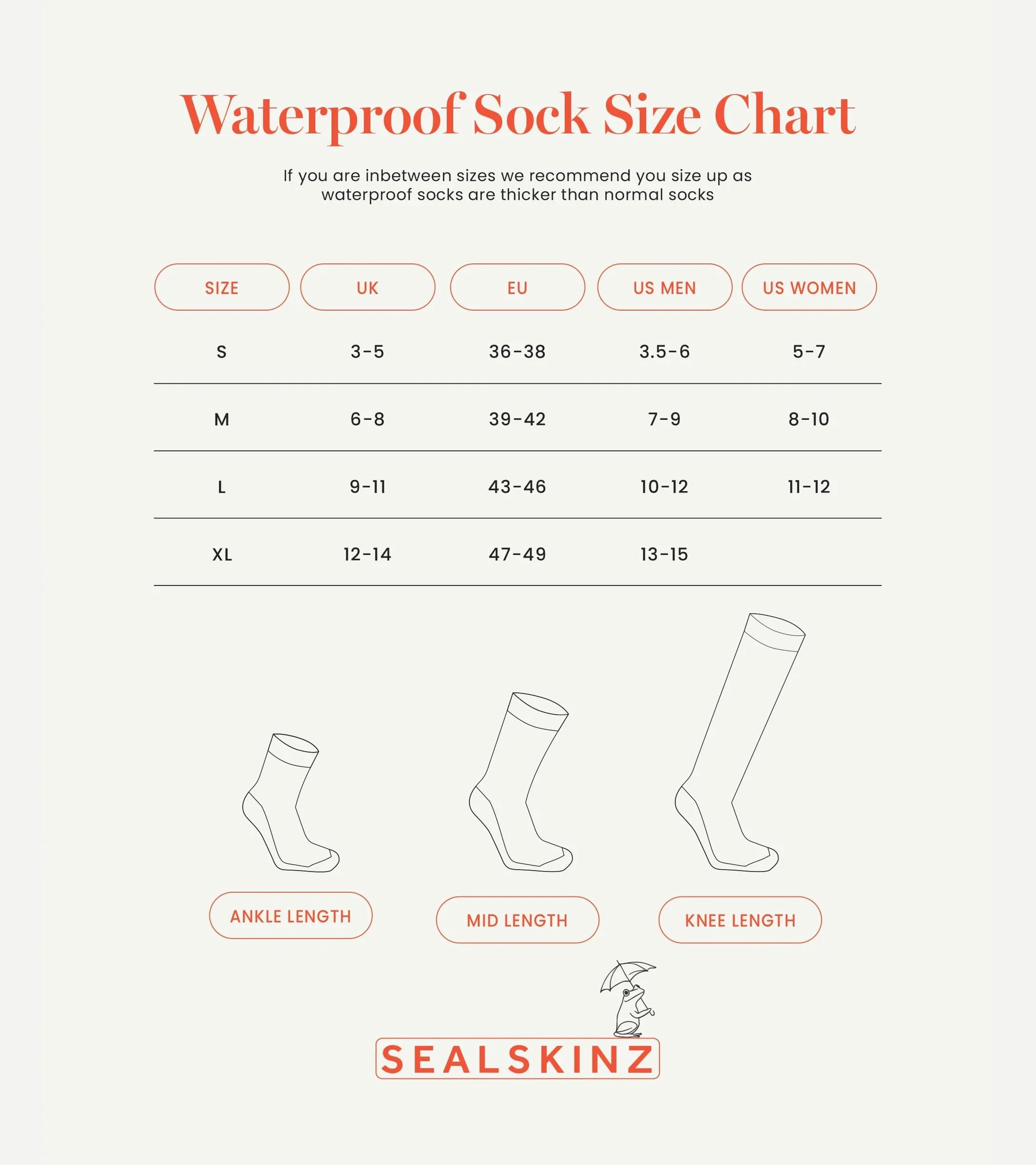 SealSkinz Unisex Waterproof Warm Weather Ankle Length with Hydrostop skarpety dla dorosłych
