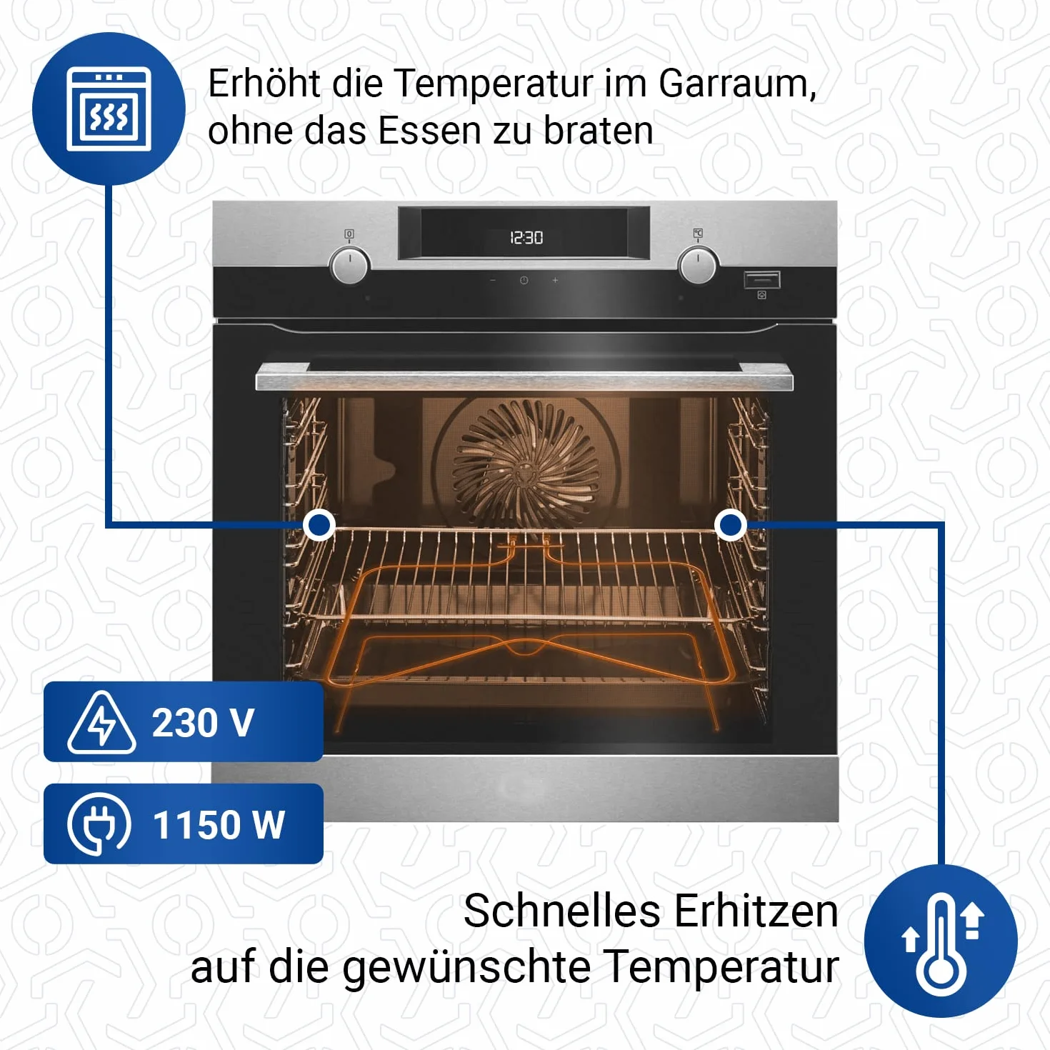 VIOKS Element grzejny 230V 1150W zamiennik do Whirlpool 481010375734 do piekarnika