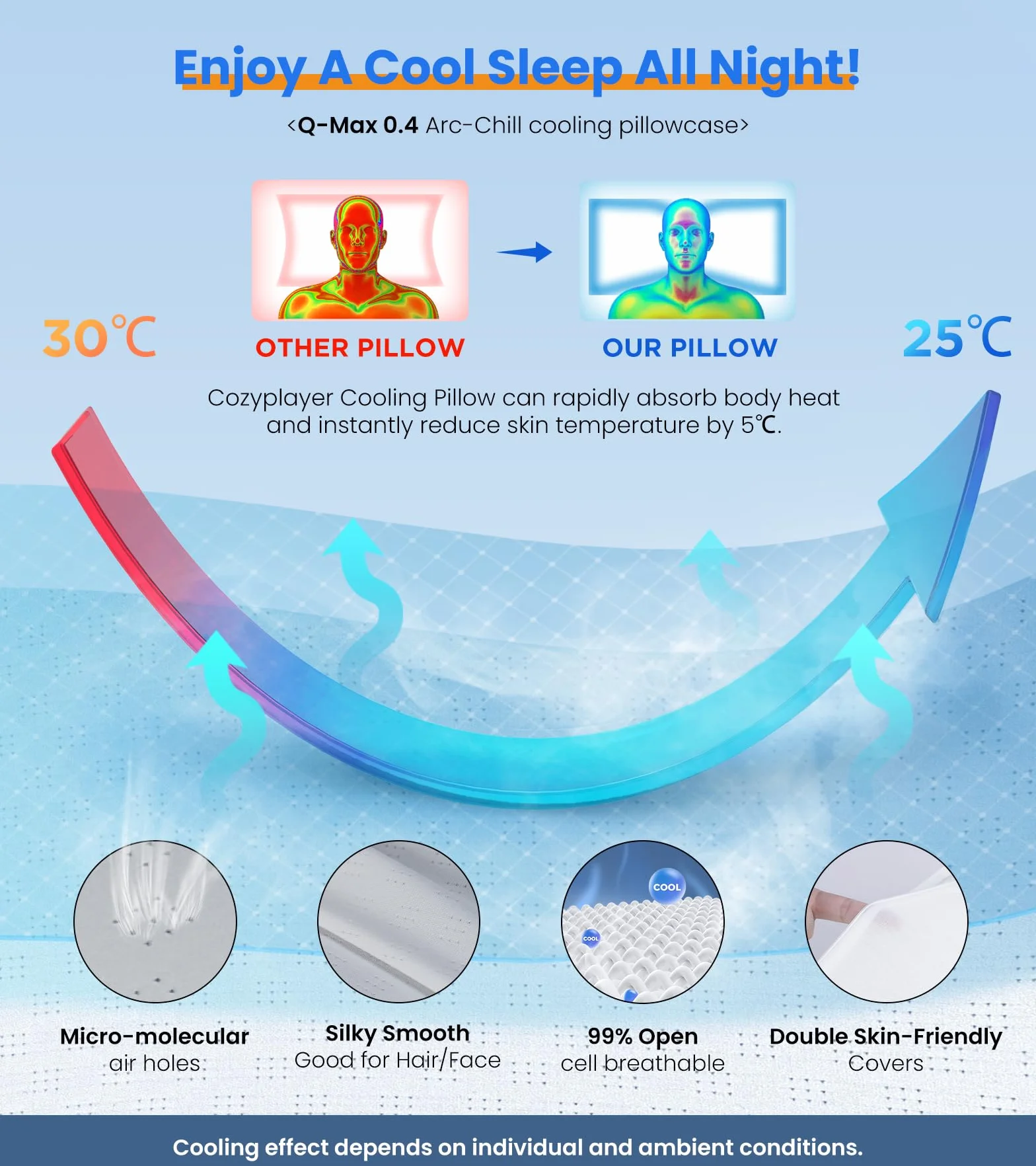 Ultra Pain Relief Cooling Pillow for Neck Support, Adjustable Cervical Pillow Cozy Sleeping, Odorless Ergonomic Contour Memory Foam Pillows, Orthopedic Bed Pillow for Side Back Stomach Sleeper