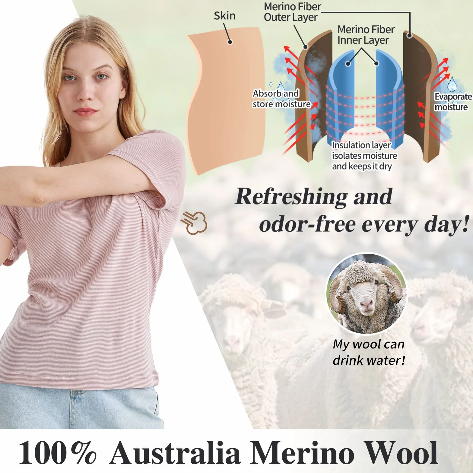 Merino Protect 100% Merino Wełna T-Shirt Damski Z Okrągłym Dekoltem Krótki Rękaw Odzież Podstawowa Antyodorowa Nadająca Się Do Podróży I Trekkingu T-Shirt