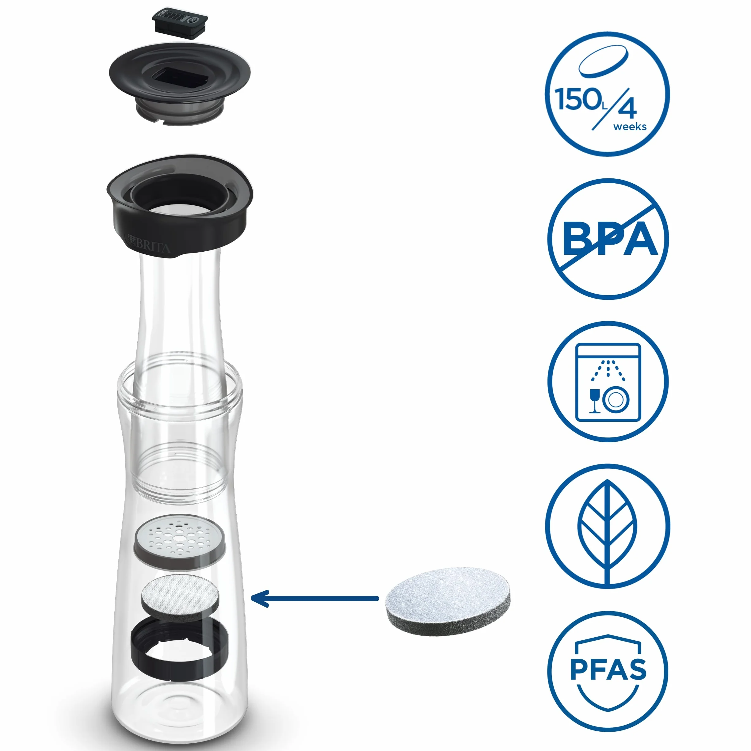 Brita Fill & Serve Karafka Filtrująca Grafitowy 1,3 l