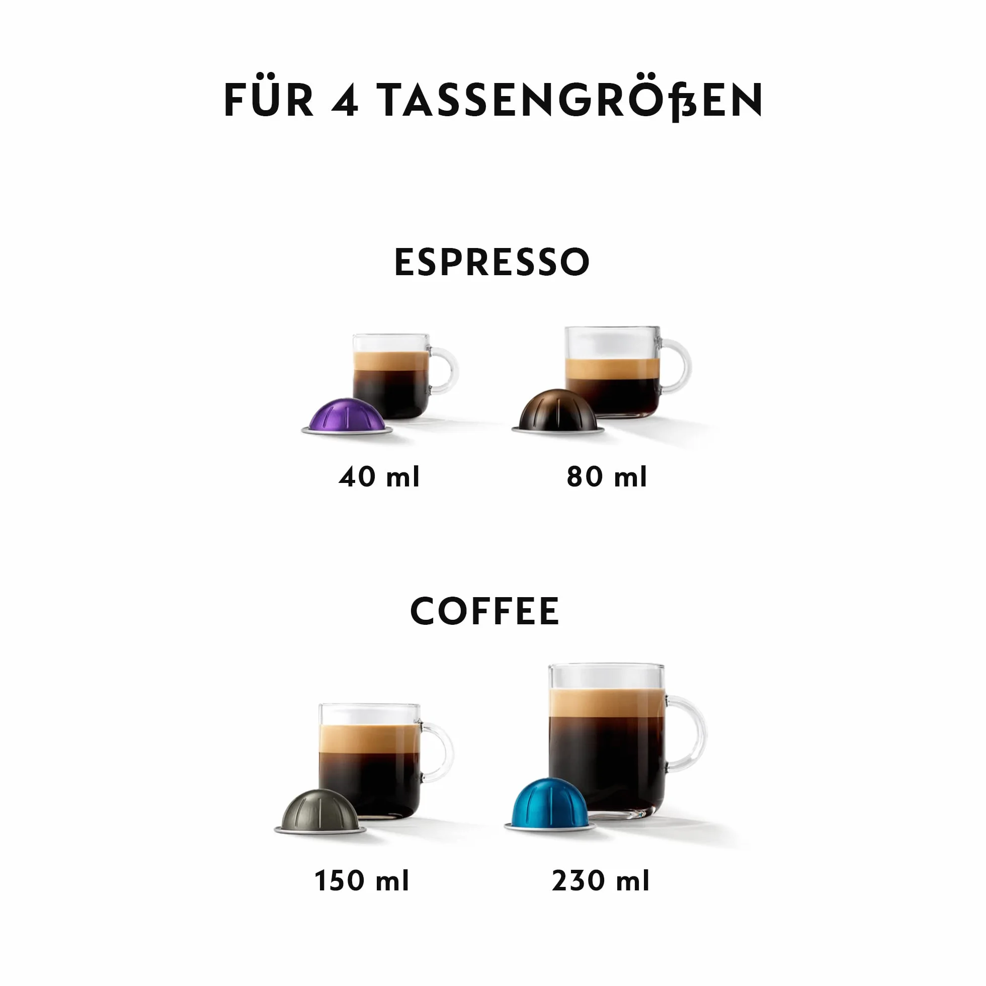 Macchina da caff? a capsule - DELONGHI - ENV90.B - Nespresso Vertuo Pop - Nero