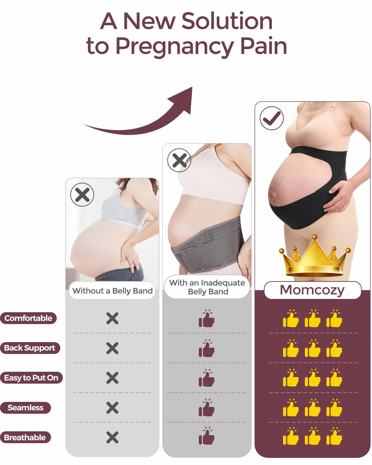 momcozy Opaska na brzuch dla kobiet w ciąży z ergonomicznym podparciem – niewidoczna i oddychająca na plecy, brzuch i talię