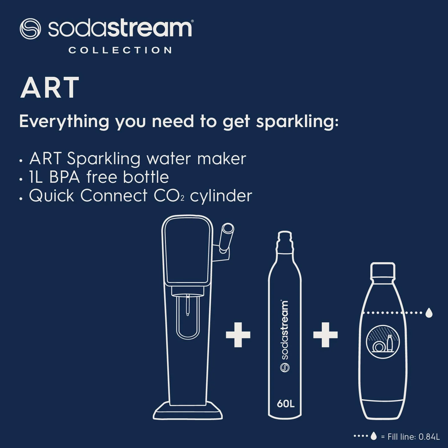 Sodastream Art Saturator, Czarny, 1 l