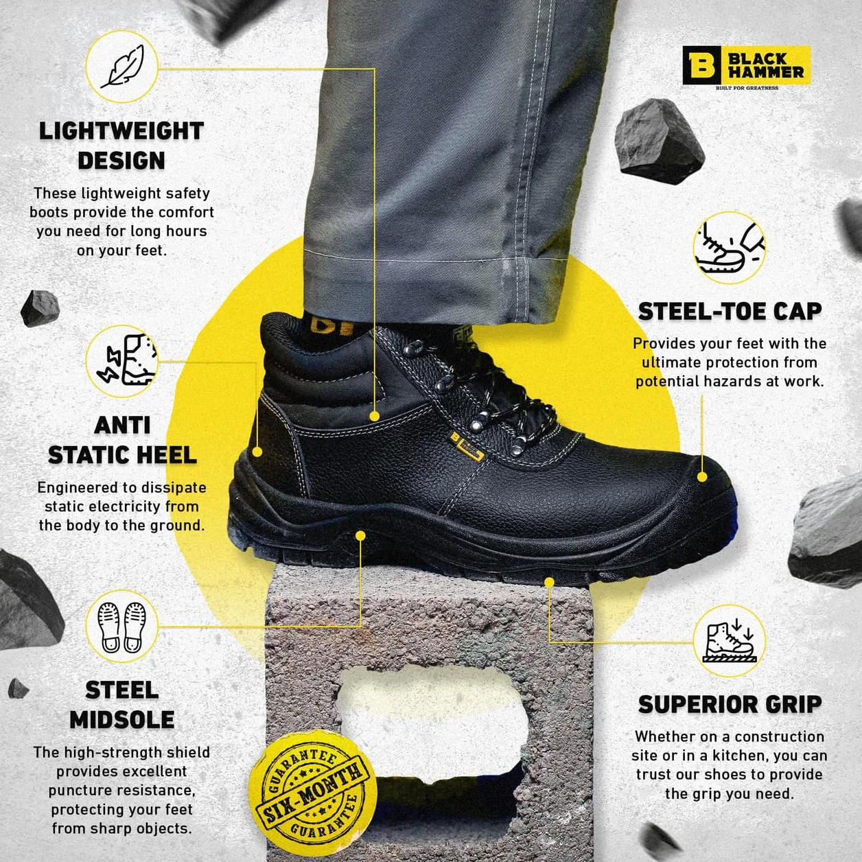 Męskie Buty Ochronne Buty Robocze Skórzane Stalowy Nosek Lekkie Obuwie S3 SRC Black Hammer 1400 Czarne