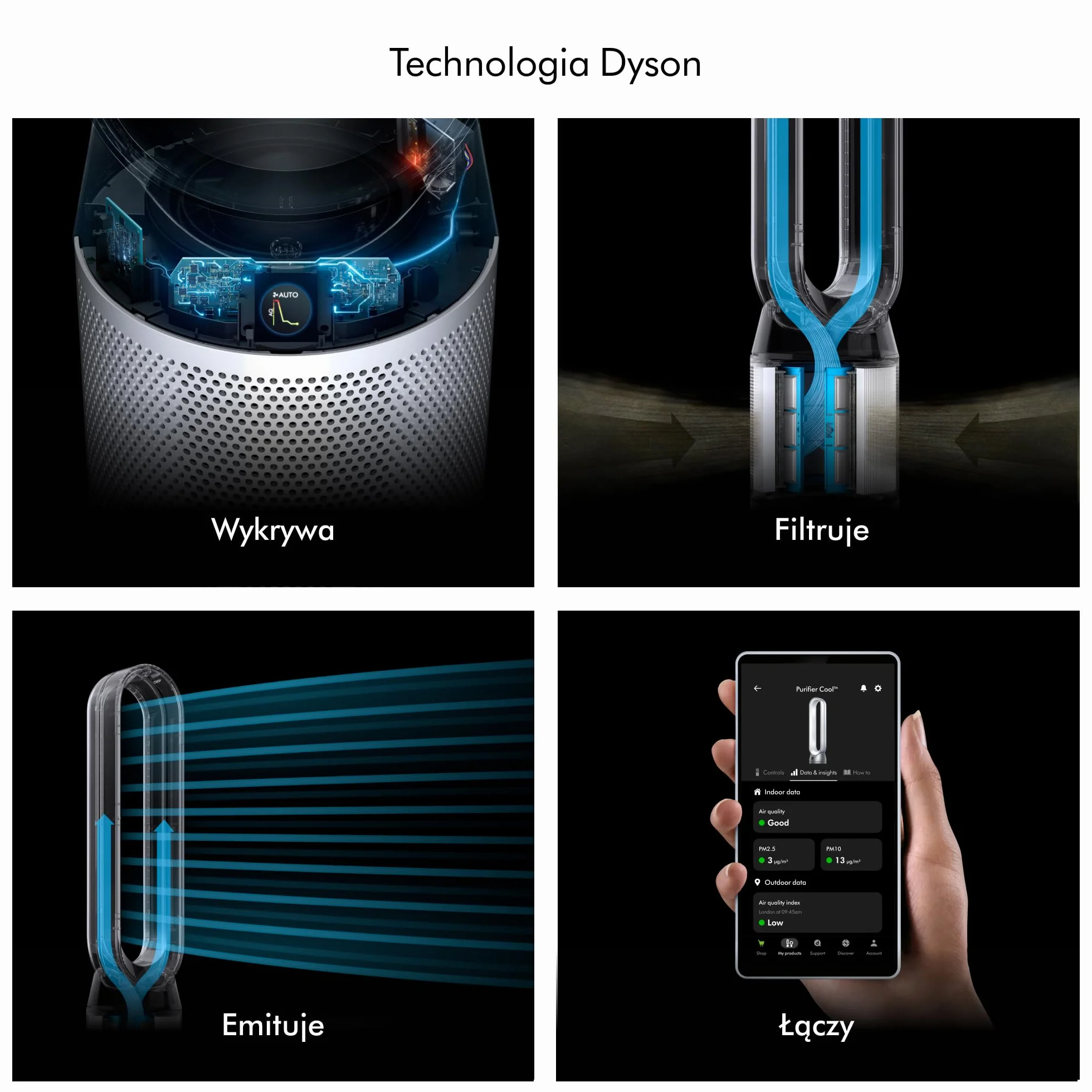 Dyson Purifier Cool PC1 chłodzący oczyszczacz powietrza o dużej mocy (Biały/Biały)