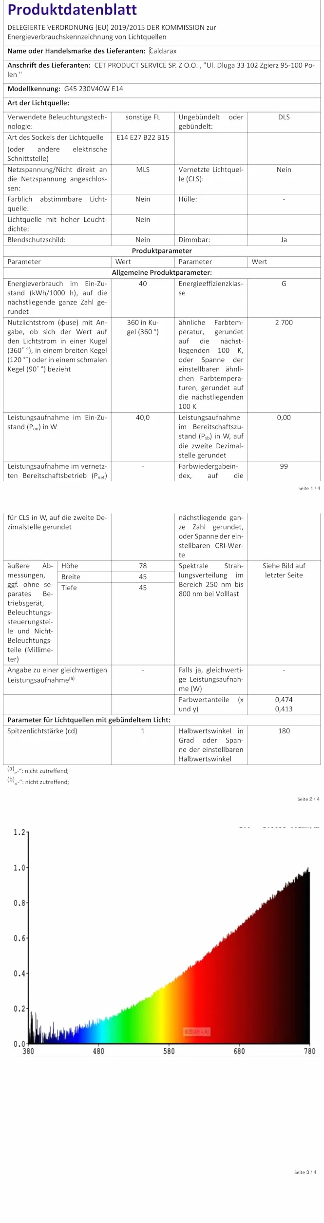 Żarówka do piekarnika E14 300°C 29x58mm 360LM 2700K ciepła biel AC 220-240V zestaw 2 szt