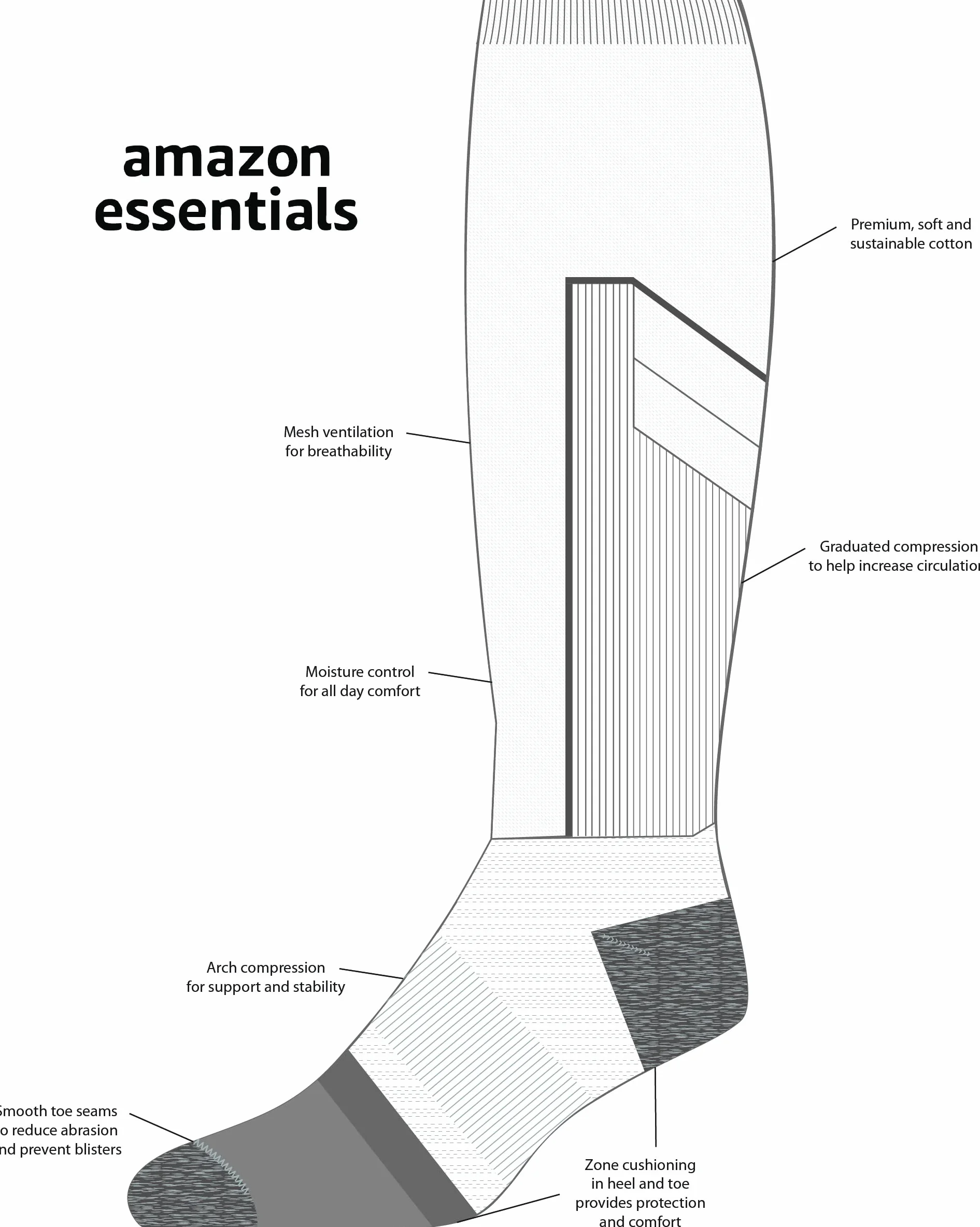 Amazon Essentials Męskie skarpety bawełniane ze stopniowaną kompresją na łydce, 3 pary, Czarny, 41-45