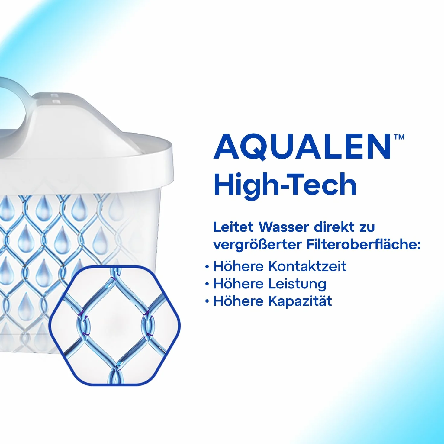 Aquapor Jasper Maxfor+ filtr do wody, 2,8 l, jasnozielony
