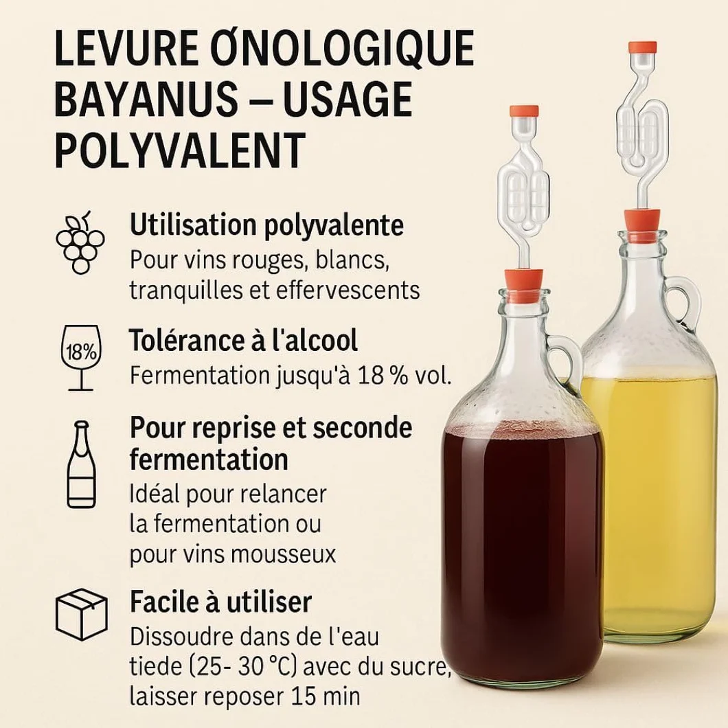 Drożdże do wina Bayanus G995 Drożdże Winiarskie do Fermentacji