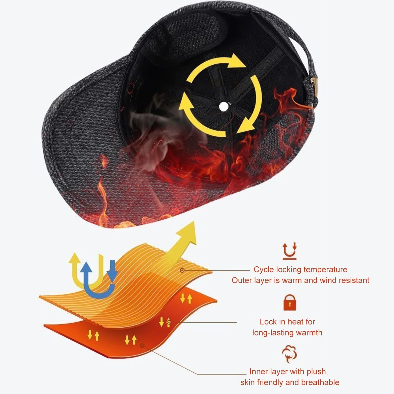 Składana Ochrona Uszu Pełna Czapka,Zimowa Czapka Baseballowa Z Nausznikami,Czapka Bejsbolowa Z Klapkami Na Uszy,Męska Czapka Outdoorowa Na Zimę,Sportowa Czapka Old School Style Dad Hat,Outdoor,Kiuiom