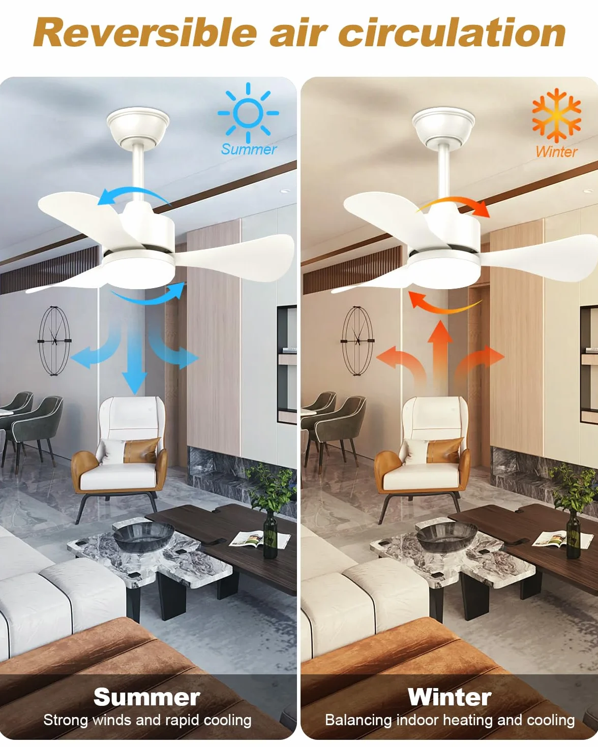 Airwit Wentylator sufitowy 71 cm LED z pilotem, cichy 3-łopatkowy silnik DC 6 prędkości