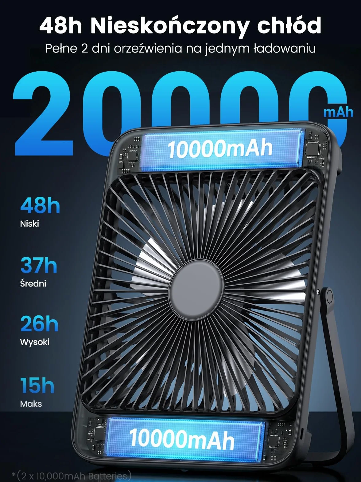 Warmco Wentylator Kempingowy 20000mAh Akumulatorowy, Płaski Wysokość 27cm z Lampką LED, Czas Pracy 48h, Przenośny Wiatrak do Namiotu, Podróży, Na Zewnątrz