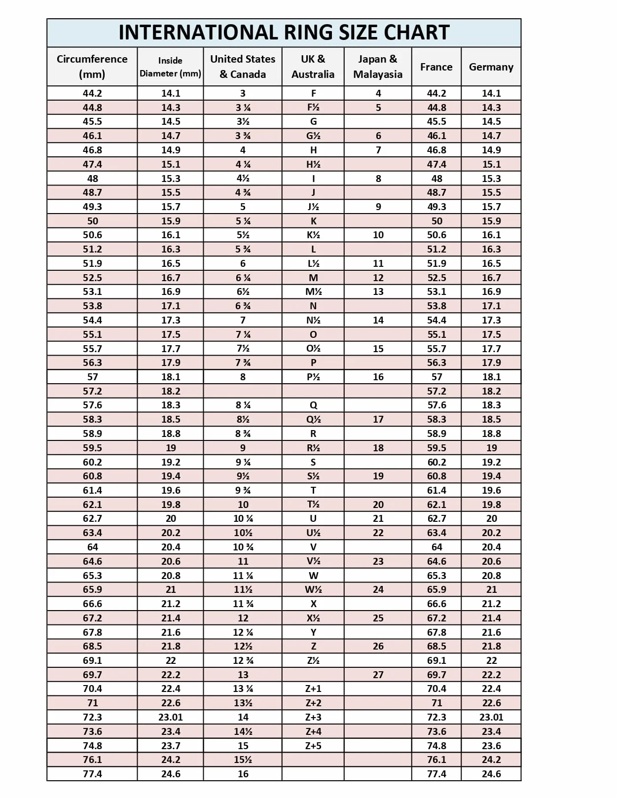 Pierścionek z kamieni szlachetnych, srebro wysokiej próby 925, obrączka dla mężczyzn i kobiet, obrączka we wszystkich rozmiarach, artykuł na prezent, biżuteria JSR-192