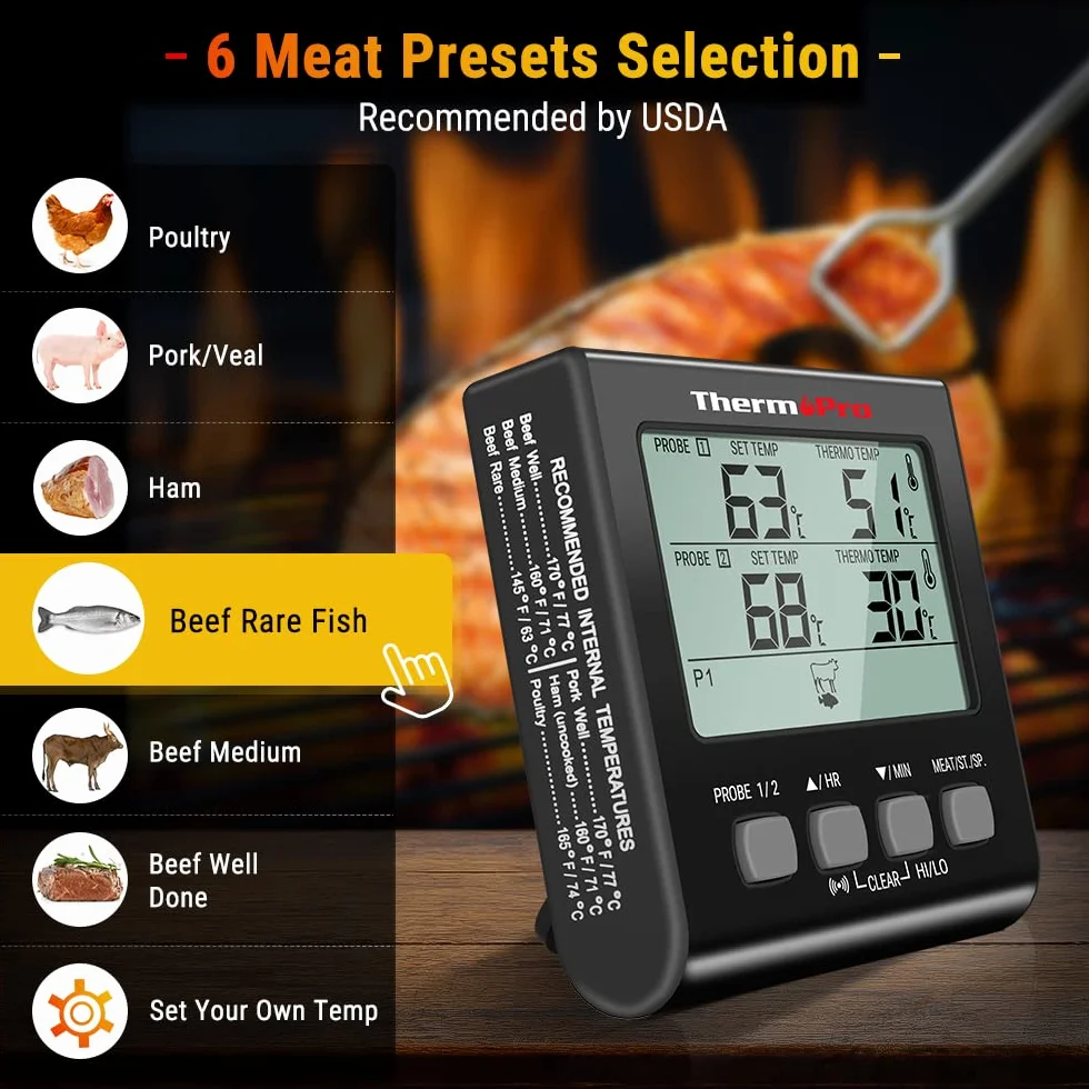 ThermoPro TP17B cyfrowy termometr do mięsa z podwójnymi sondami temperatury i dużym podświetleniem LCD