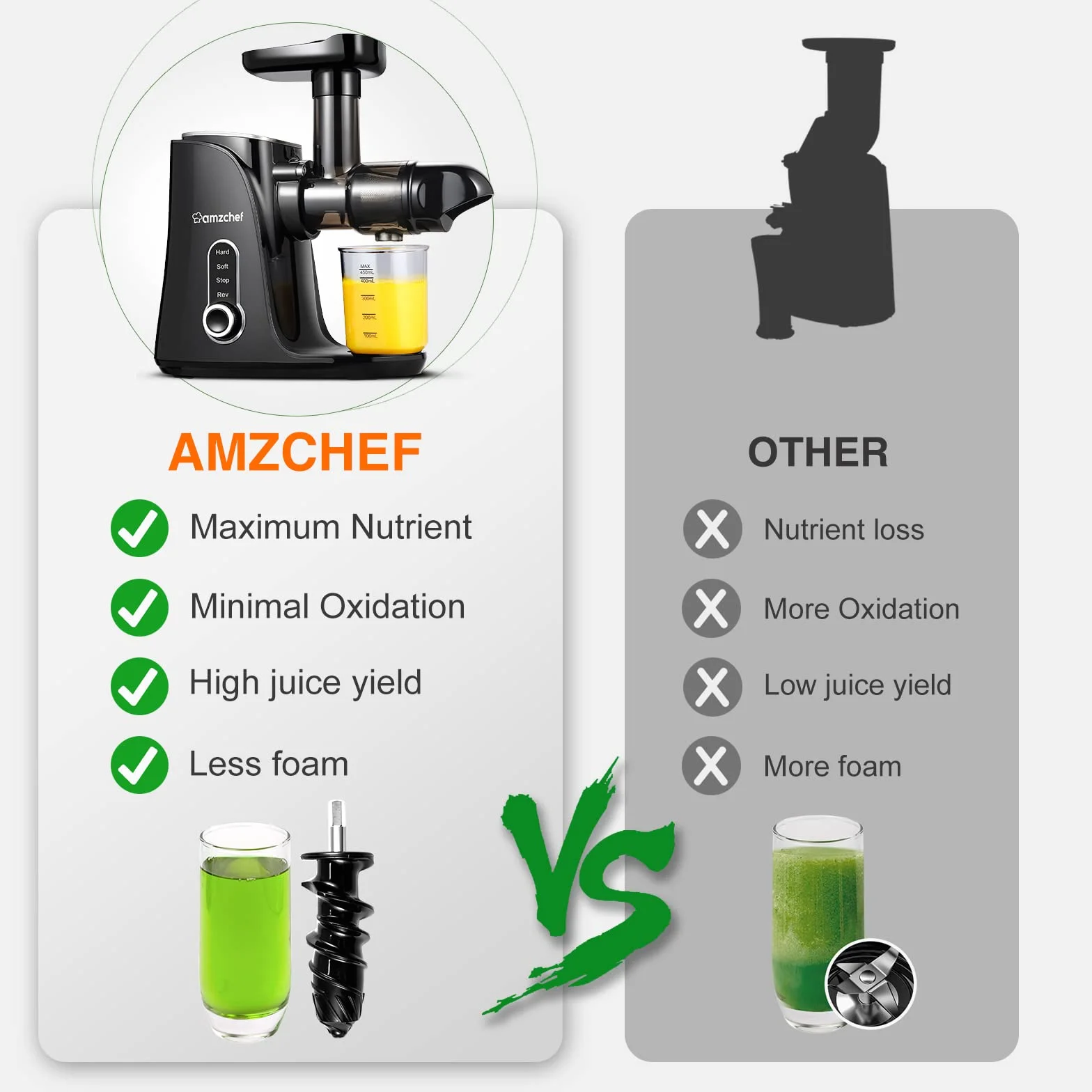AMZCHEF Cold Press Sokowirówka do Owoców/Warzyw z 2 Prędkościami - Wyciskarka do Soków z Ultra Gęstym Filtrem - Wolnoobrotowa Sokowirówka do Całych Owoców i Warzyw - 1 Butelka i 2 Kubki - Czarny