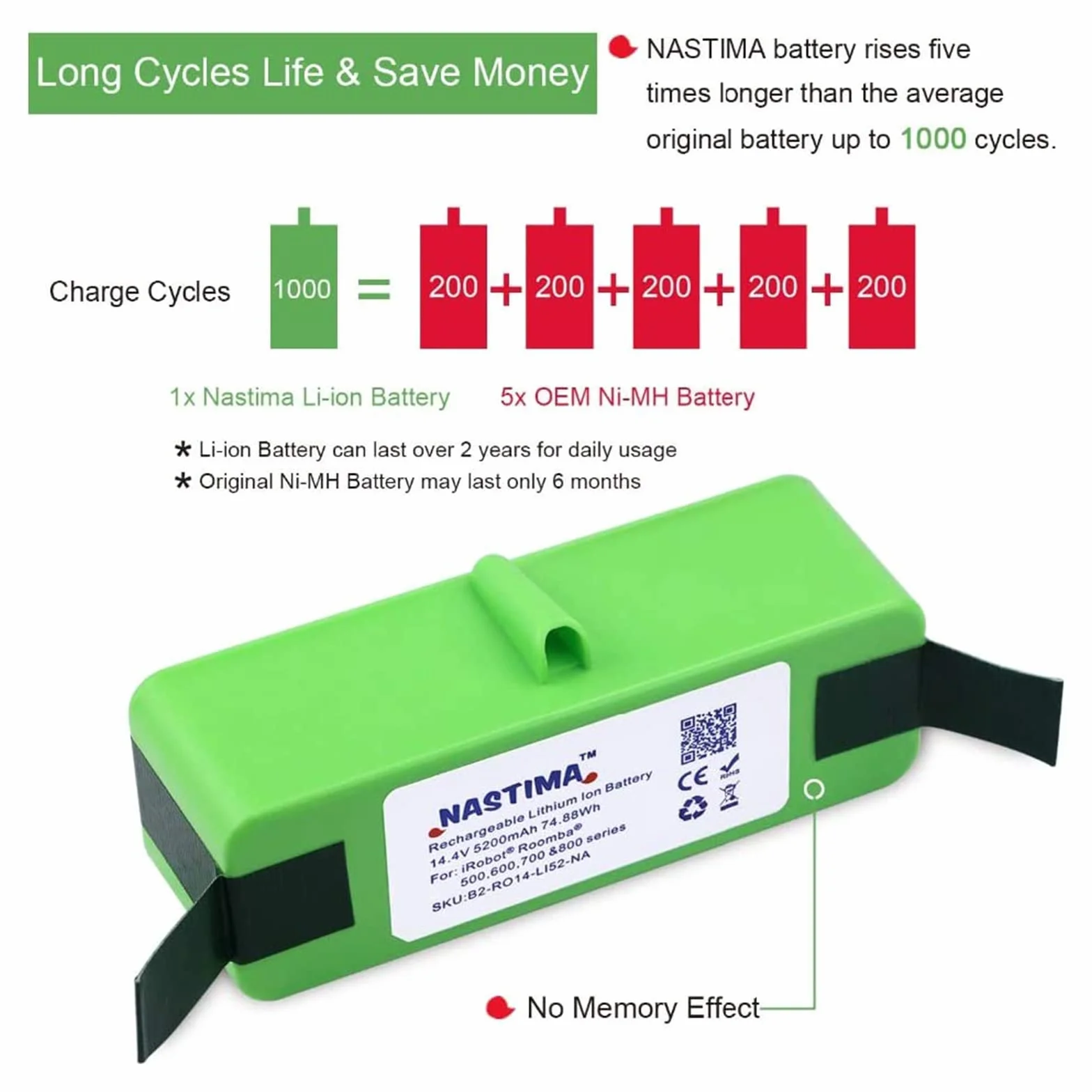 Akumulator litowo-jonowy 14,4 V 5200 mAh do Roomba seria 600-900