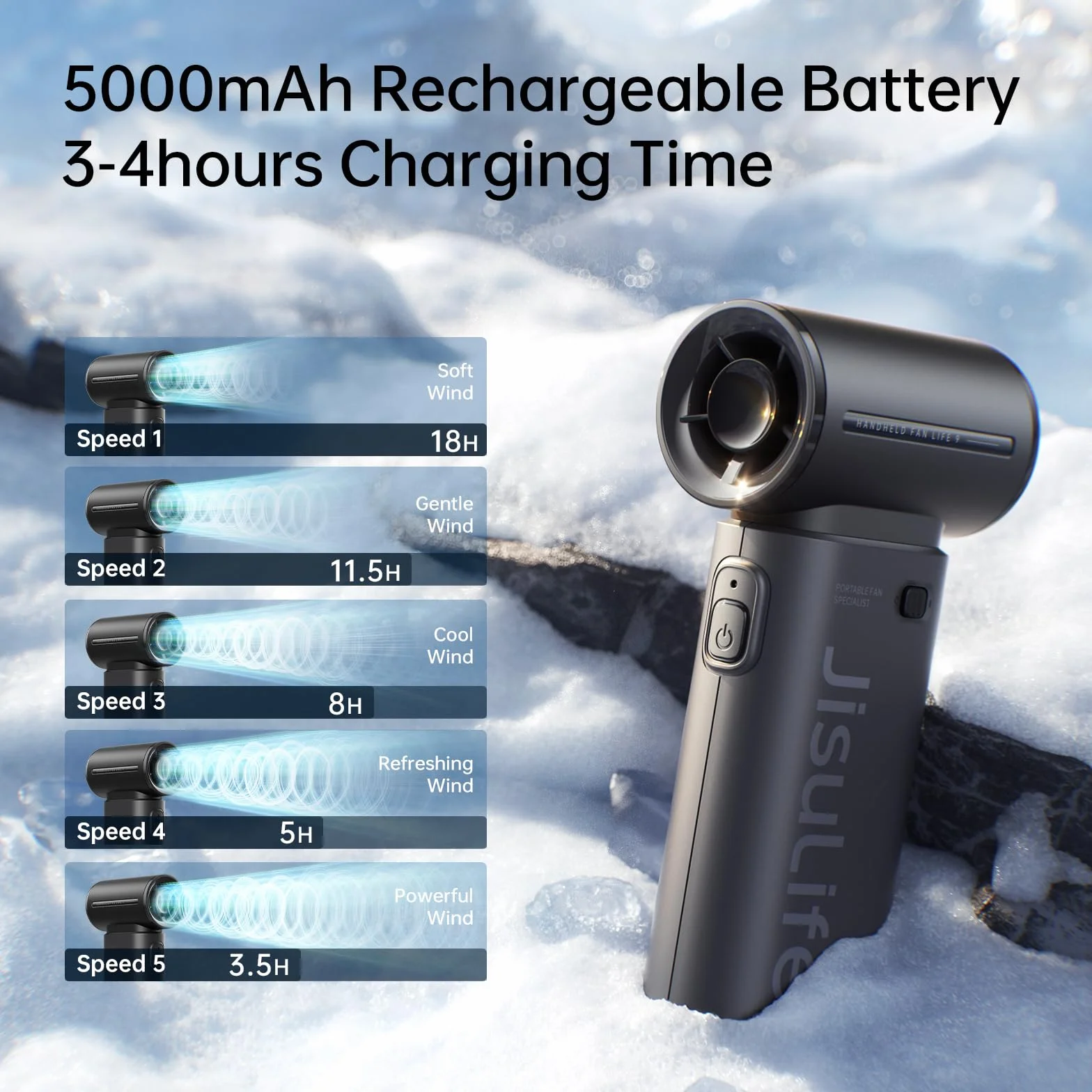 JISULIFE Przenośny ręczny wentylator, Turbo Power High Speed Air [18H maksymalny czas chłodzenia], 5 biegów, akumulator 5000 mAh, mini konstrukcja kieszonkowa, osobisty wentylator na koncerty