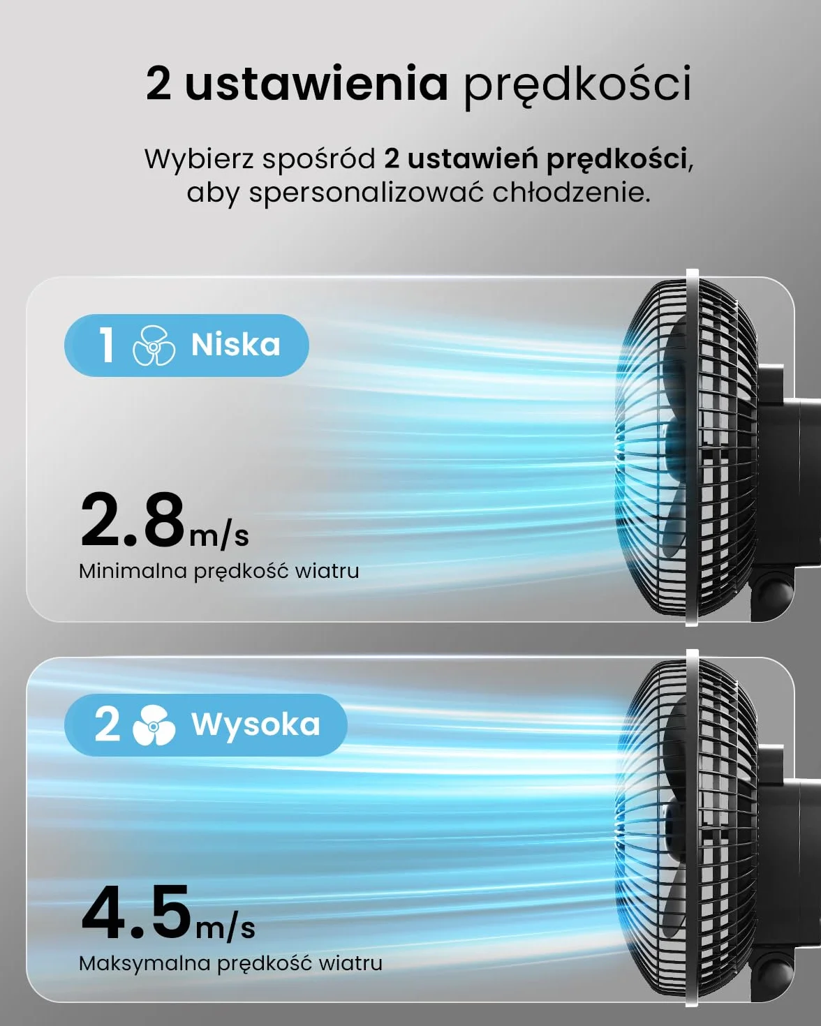 Pro Breeze Mały Wiatrak Wiatraczek z Klamrą, Biurowy Wentylator z Klipsem, Średnica 15 cm, 15 Watt, Czarny