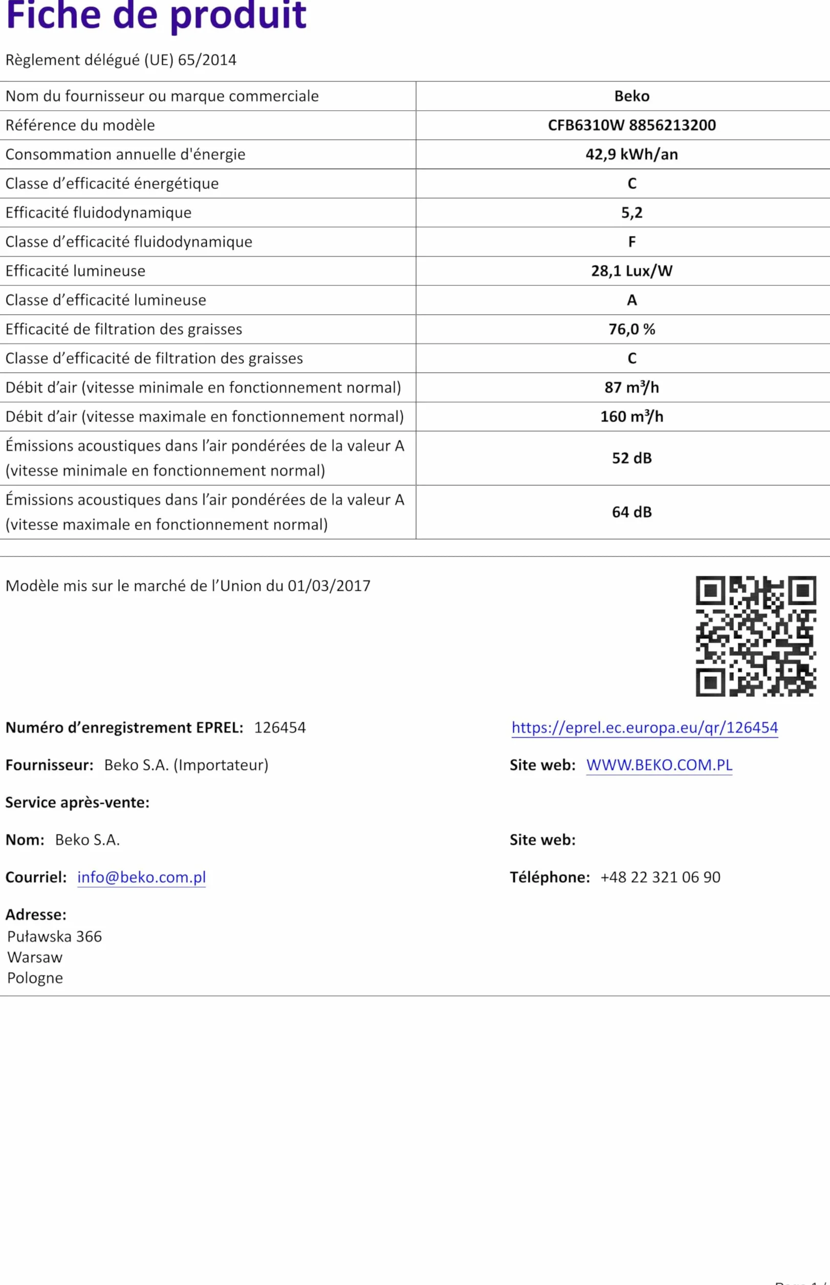 BEKO CFB6310W okap kuchenny, stal nierdzewna, nierdzewna