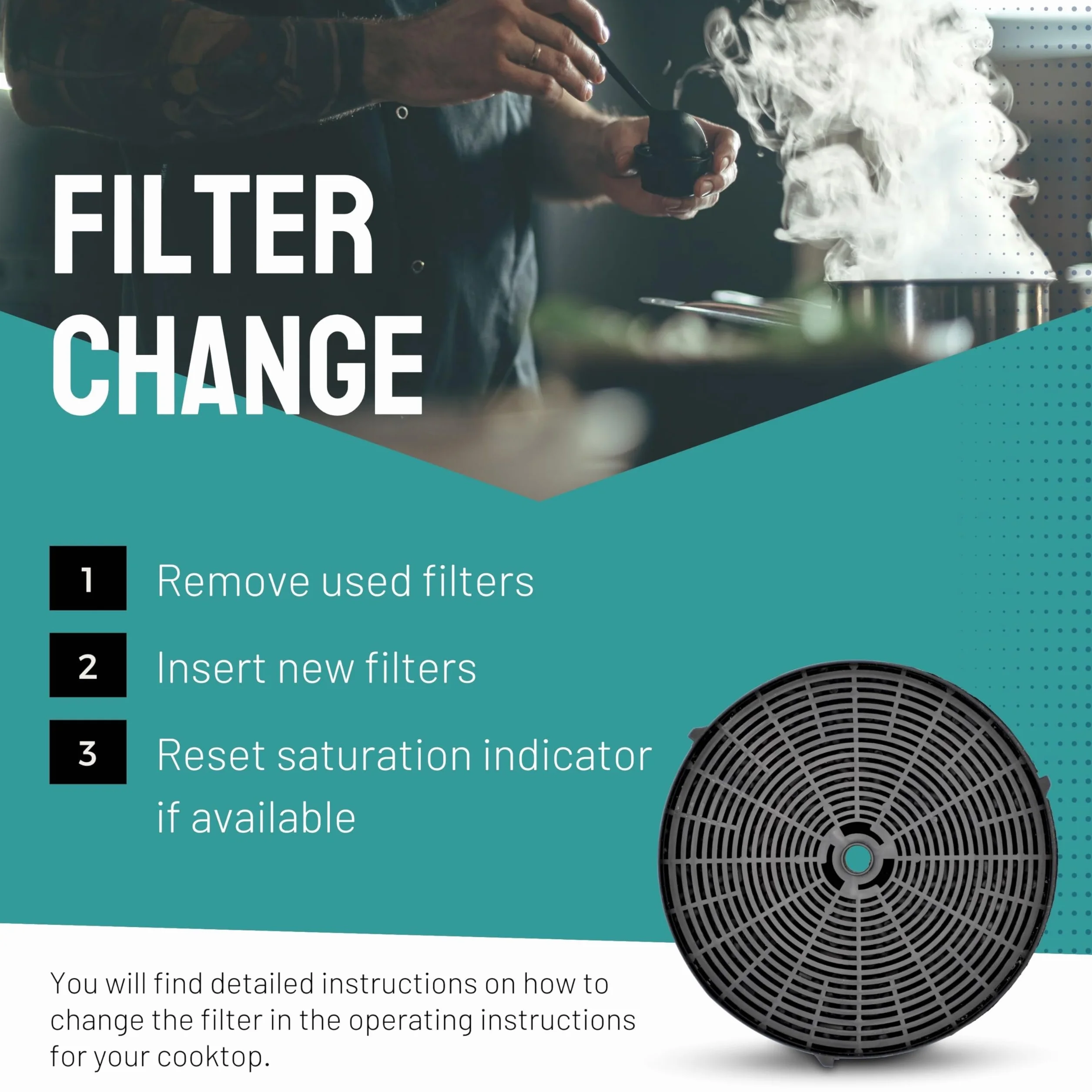 FilterBase CF39 Activated Carbon Filter for AEG Electrolux Bosch Siemens Ikea NYTTIG FIL 440