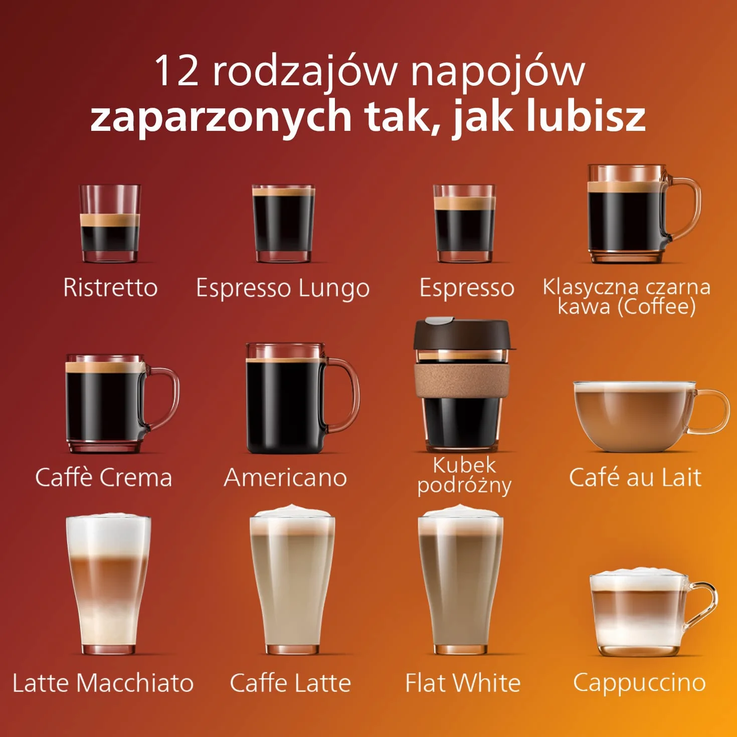 Philips 5400 Series W pełni automatyczny Ekspres do Kawy – Spieniacz LatteGo, 12 Rodzajów Napojów, Intuicyjny Wyświetlacz, 4 Profile Użytkownika, Filtr AquaClean w zestawie, Kolor Chrom (EP5447/90)