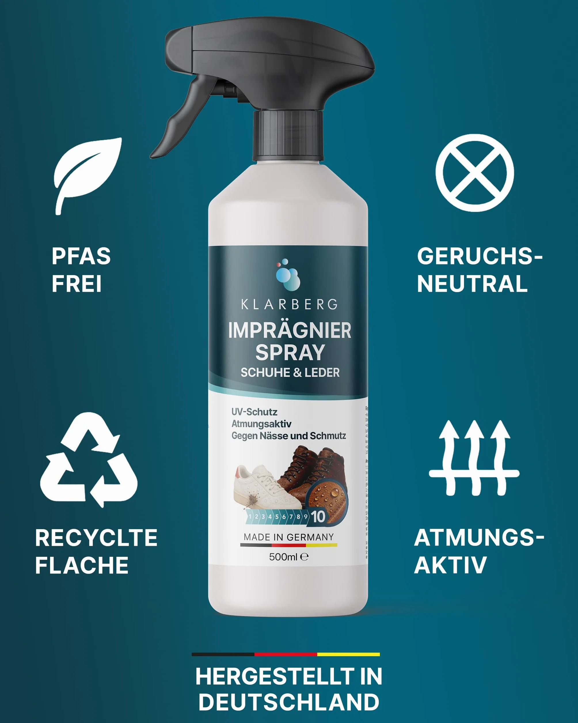 KLARBERG Spray impregnujący do butów wodoodporny – odporny na wodę i zabrudzenia spray do butów – idealny do wszystkich butów – od sneakersów i UGG po buty trekkingowe i zamszowe – biodegradowalny