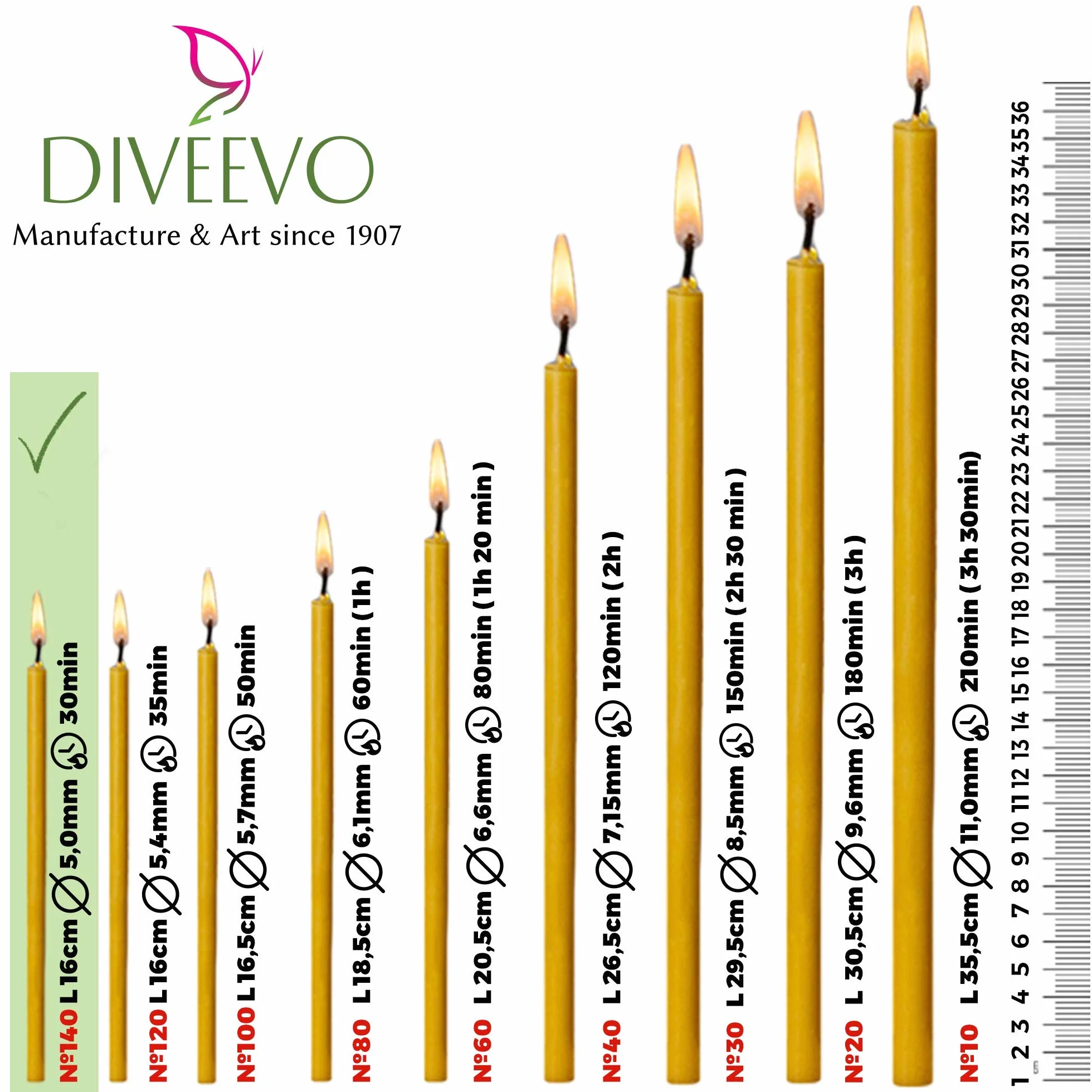 Diveevo Athos świece z wosku pszczelego, 100 sztuk, świece rytualne świece ołtarzowe, kościół, wosk pszczeli, świece Orthodox L: 16 cm