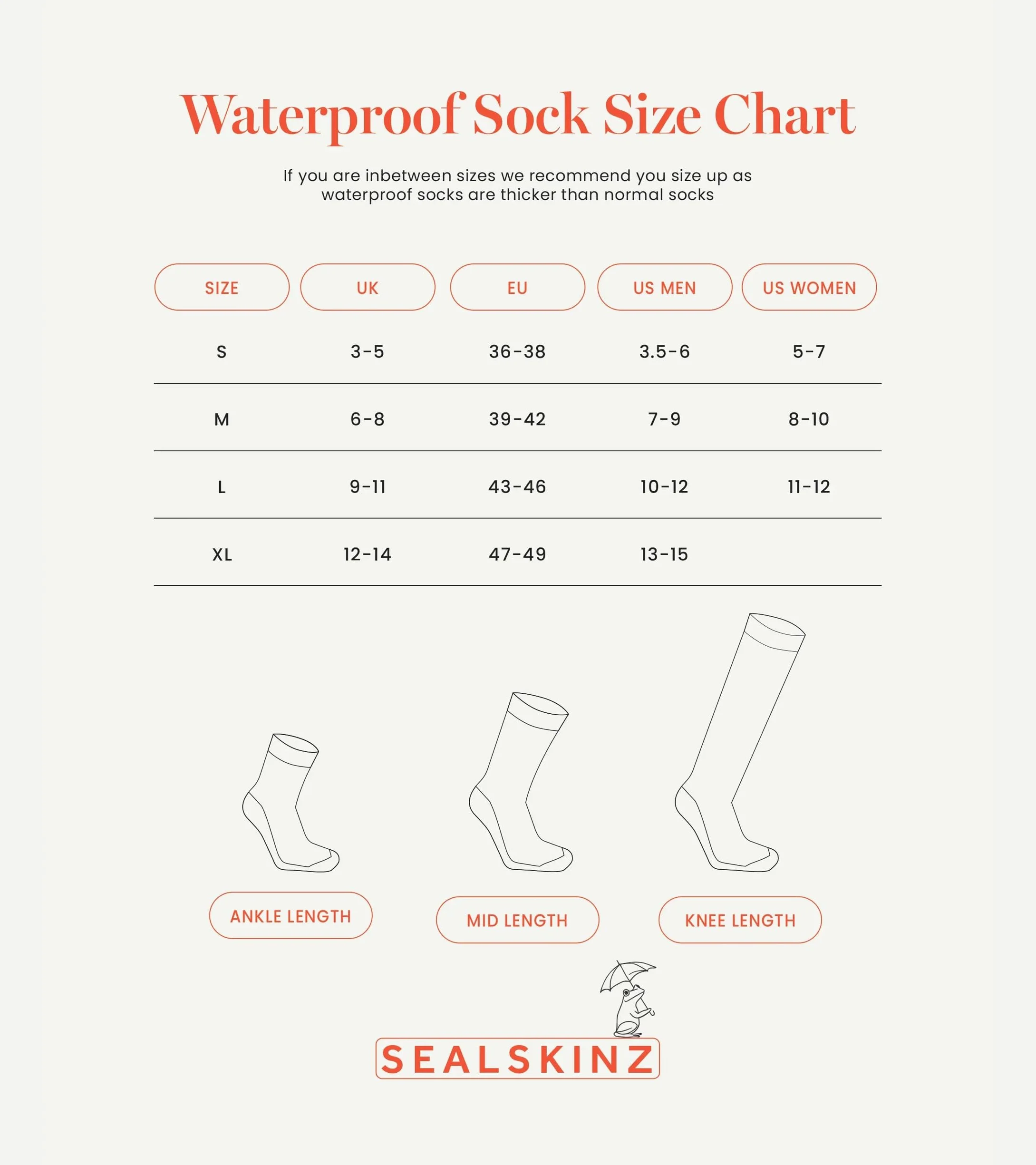 SEALSKINZ Raynham Wodoodporne skarpety średniej długości, uniseks, na każdą pogodę, czarny/szary marmur, rozmiar M