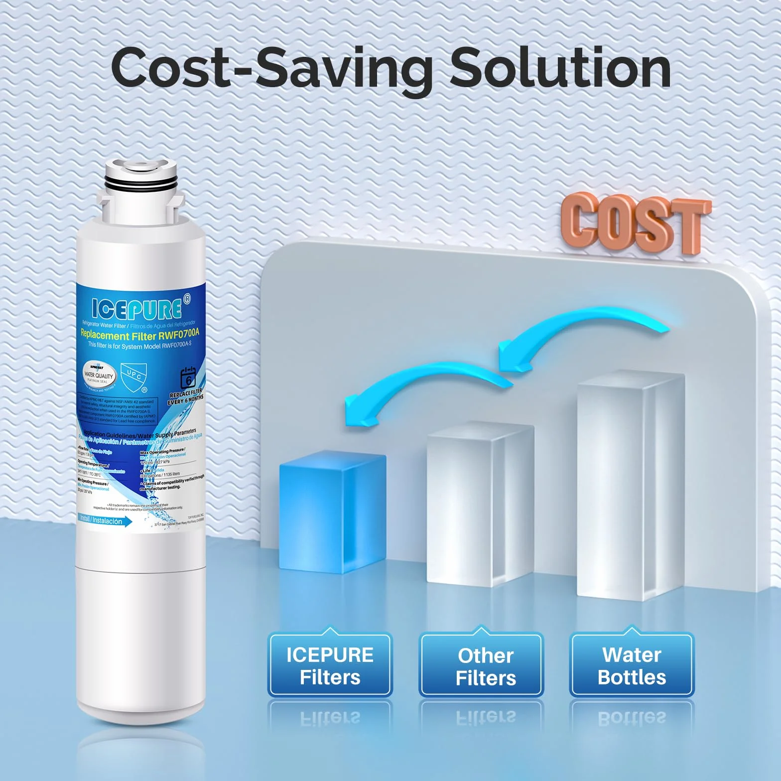ICEPURE Filtr wody do lodówki Kompatybilny z Samsung DA29–00020B, DA29–00020 A, haf-cin/EXP, 46–9101 biały, 3 sztuki